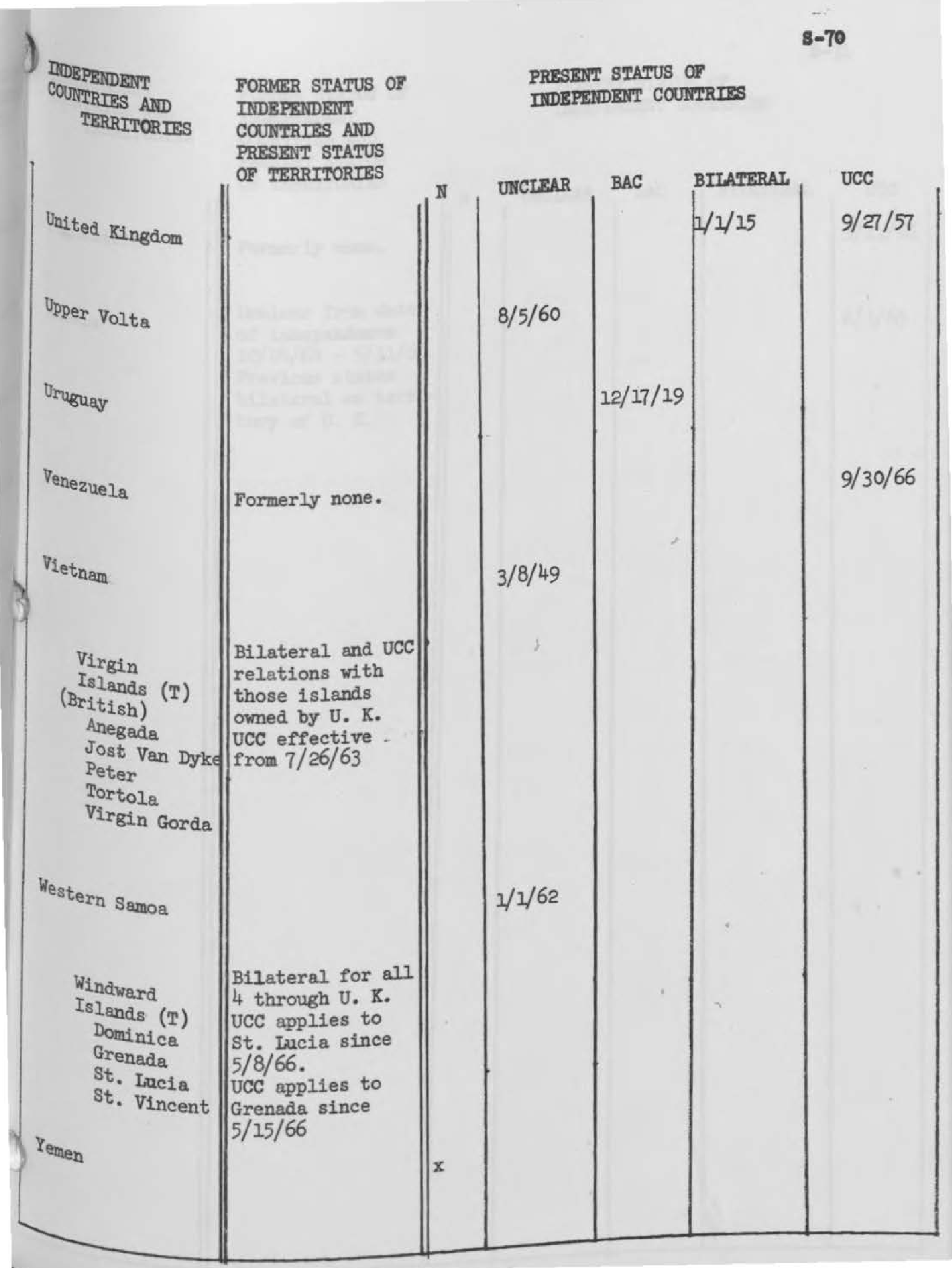 Complete printed PDF page 387