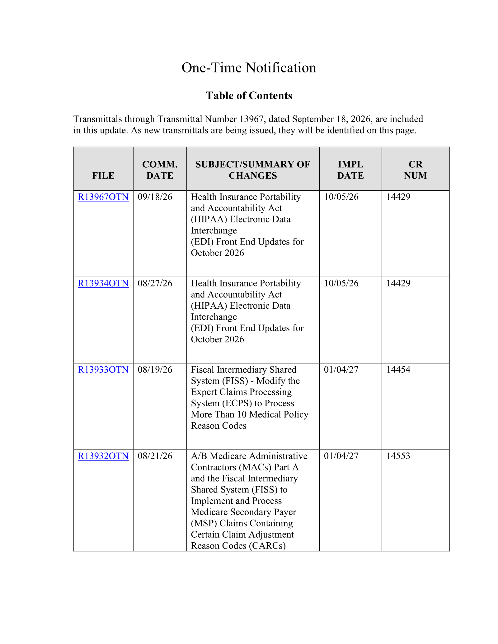 Complete printed PDF page 1
