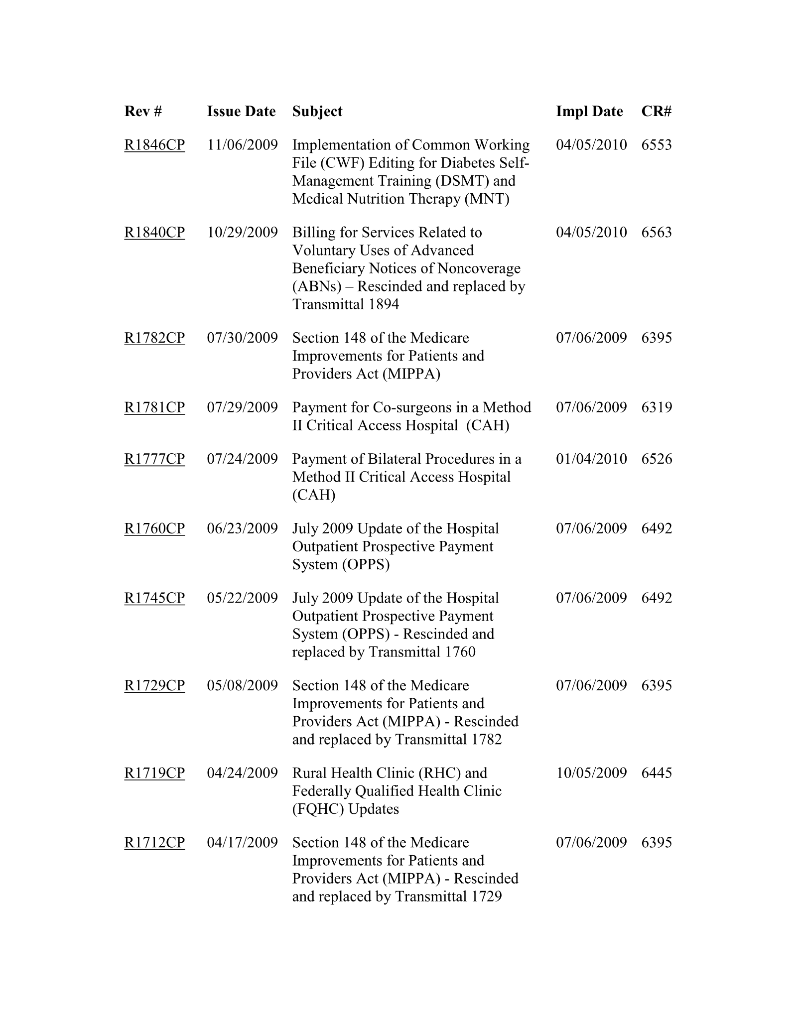 Complete printed PDF page 257