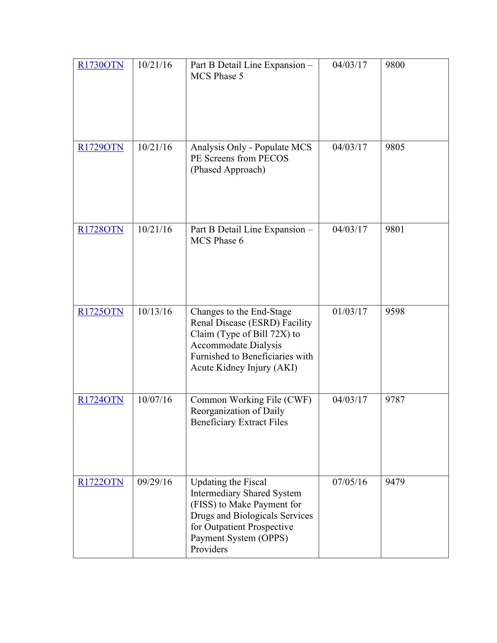 Complete printed PDF page 213