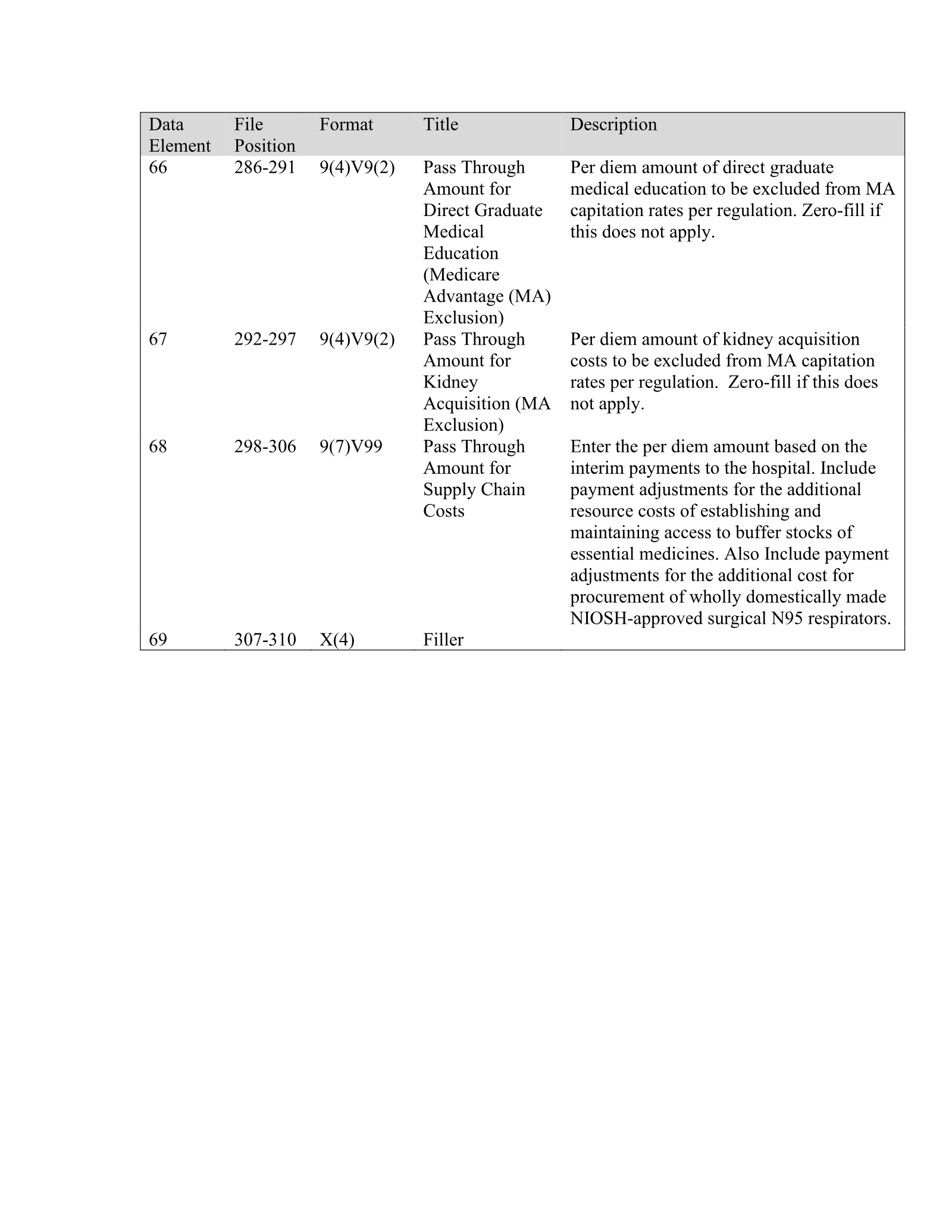 Complete printed PDF page 387