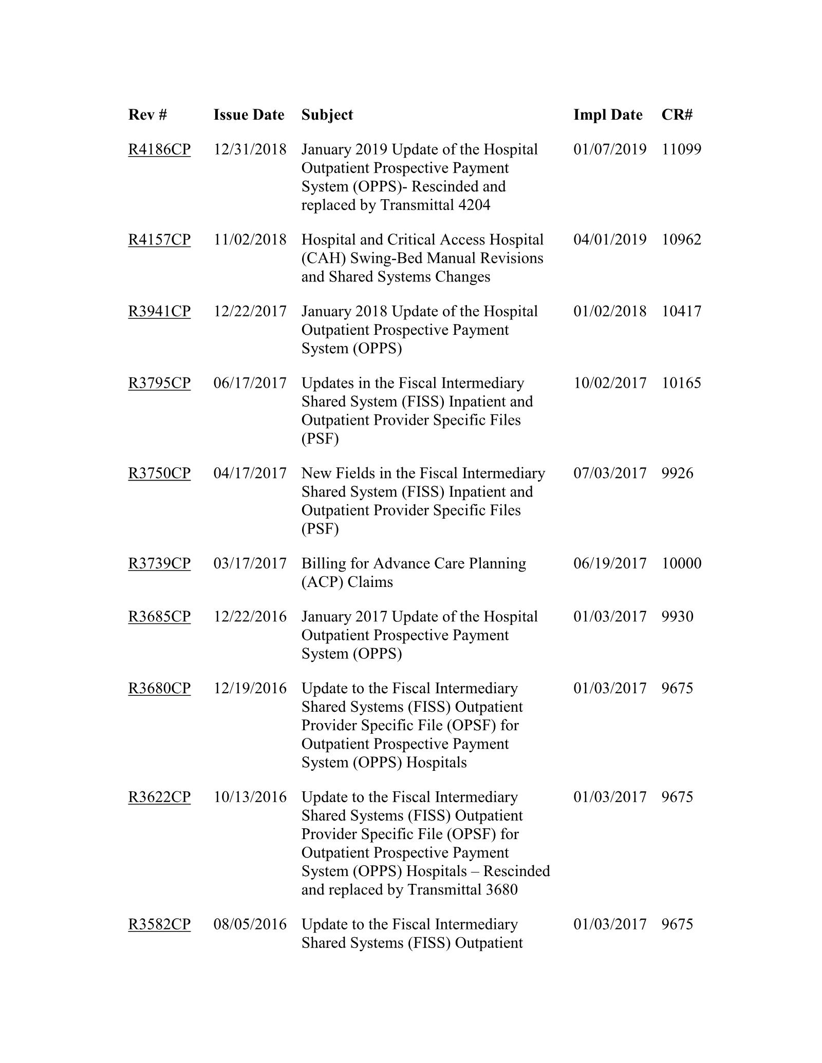 Complete printed PDF page 247