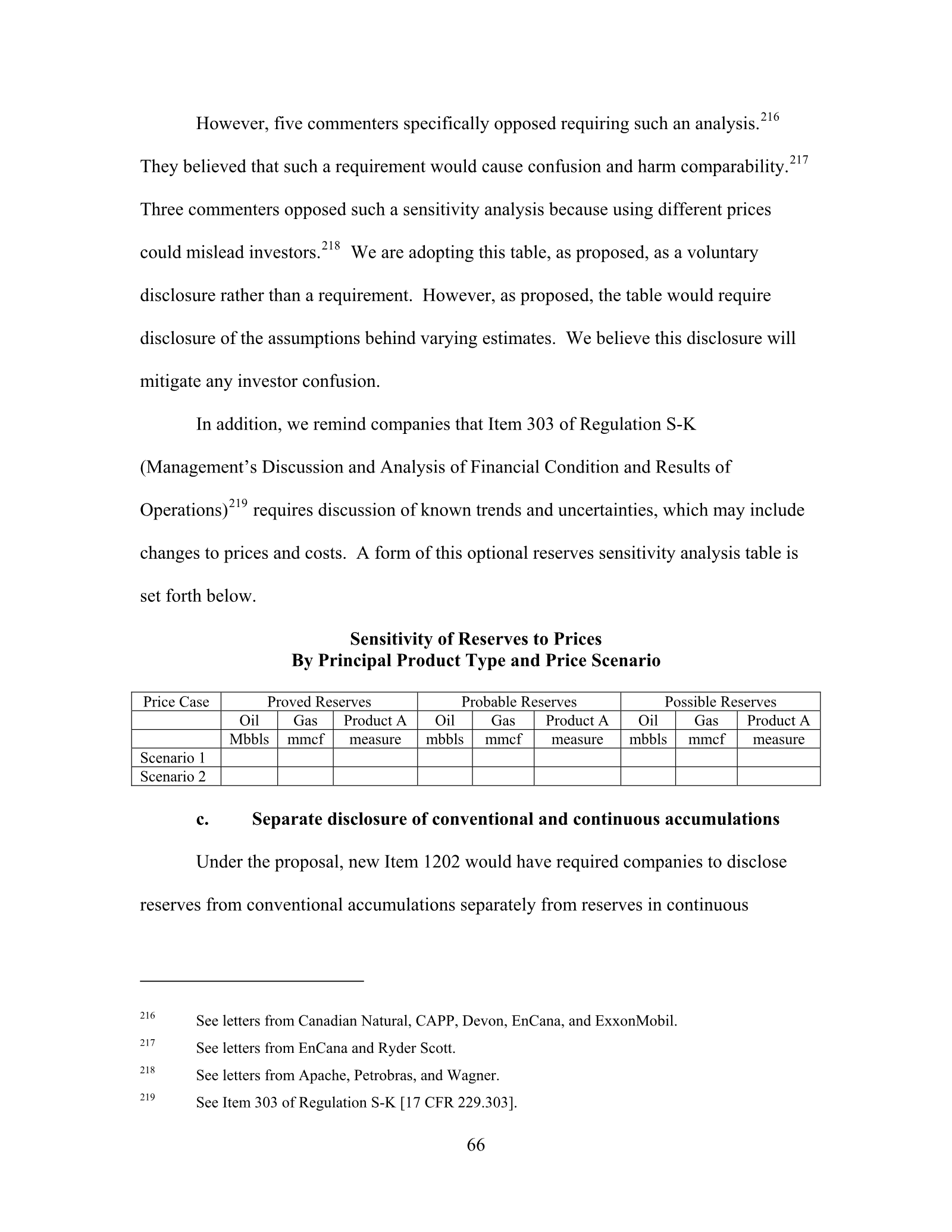 Complete printed PDF page 66