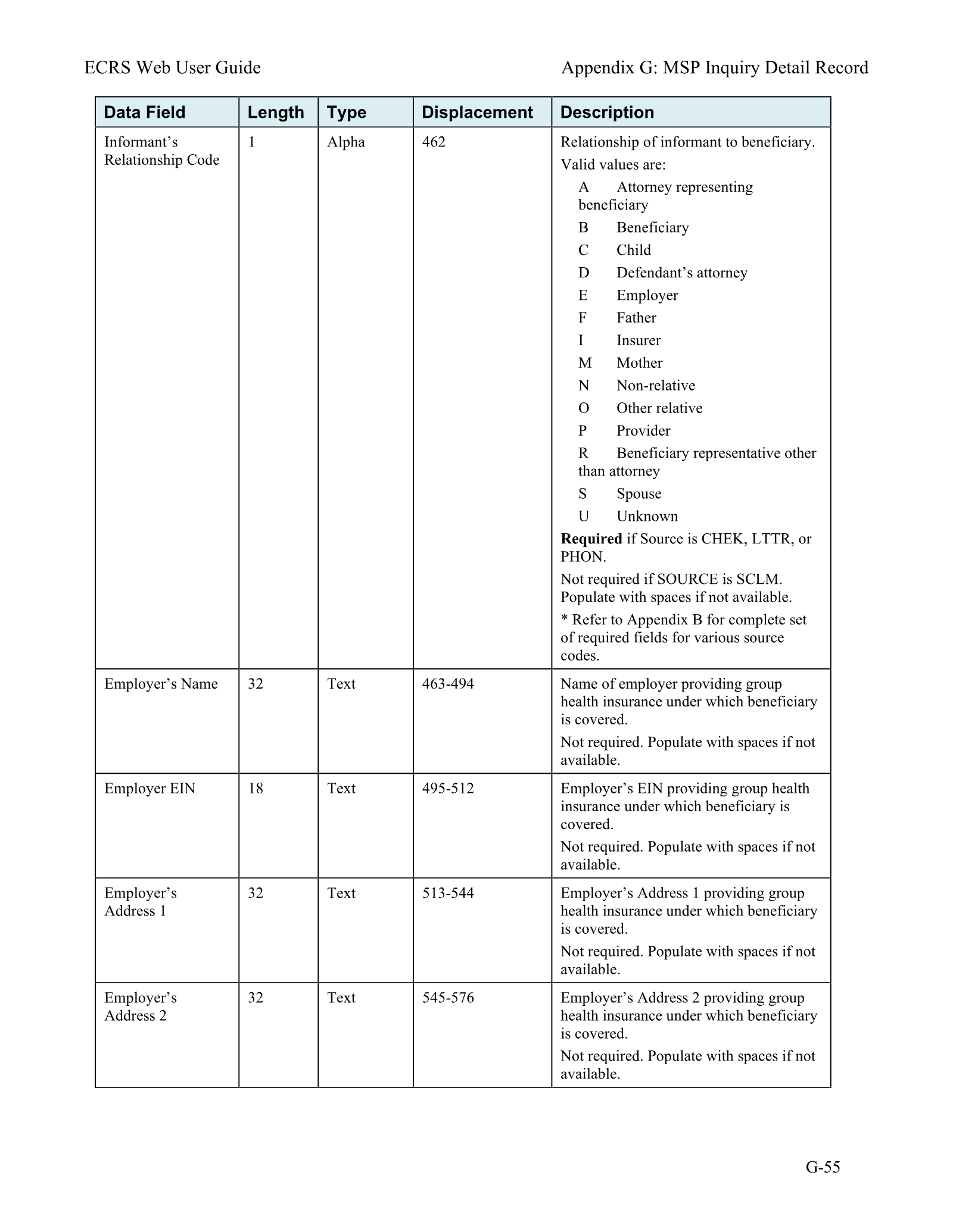Complete printed PDF page 226