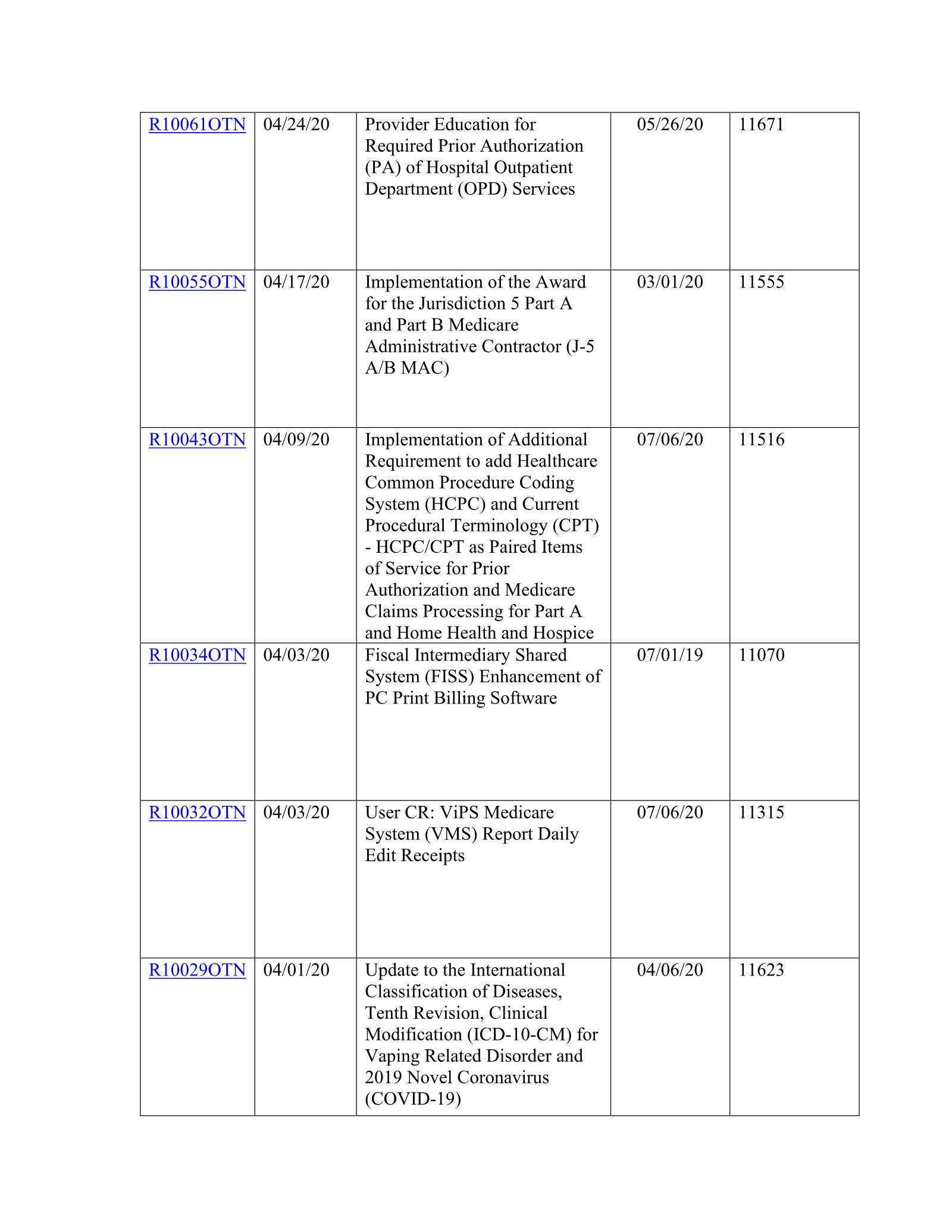Complete printed PDF page 117