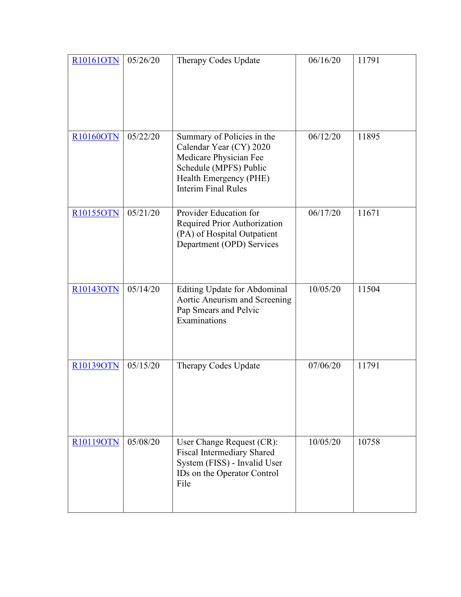 Complete printed PDF page 112