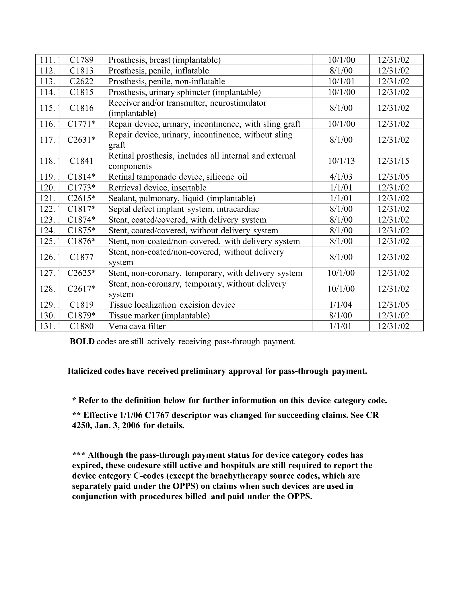 Complete printed PDF page 87