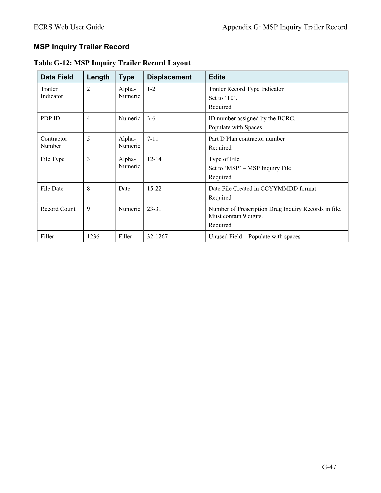 Complete printed PDF page 218