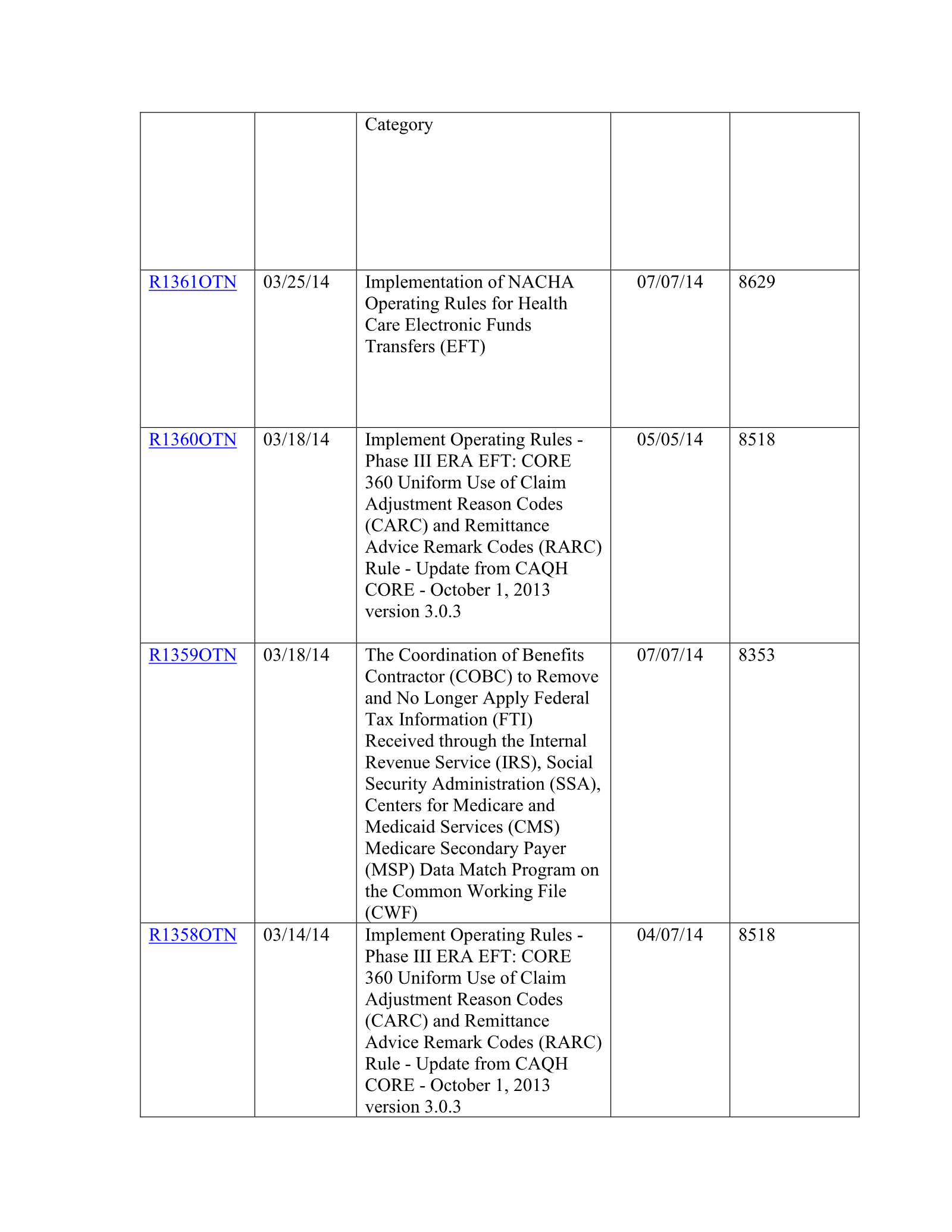 Complete printed PDF page 259