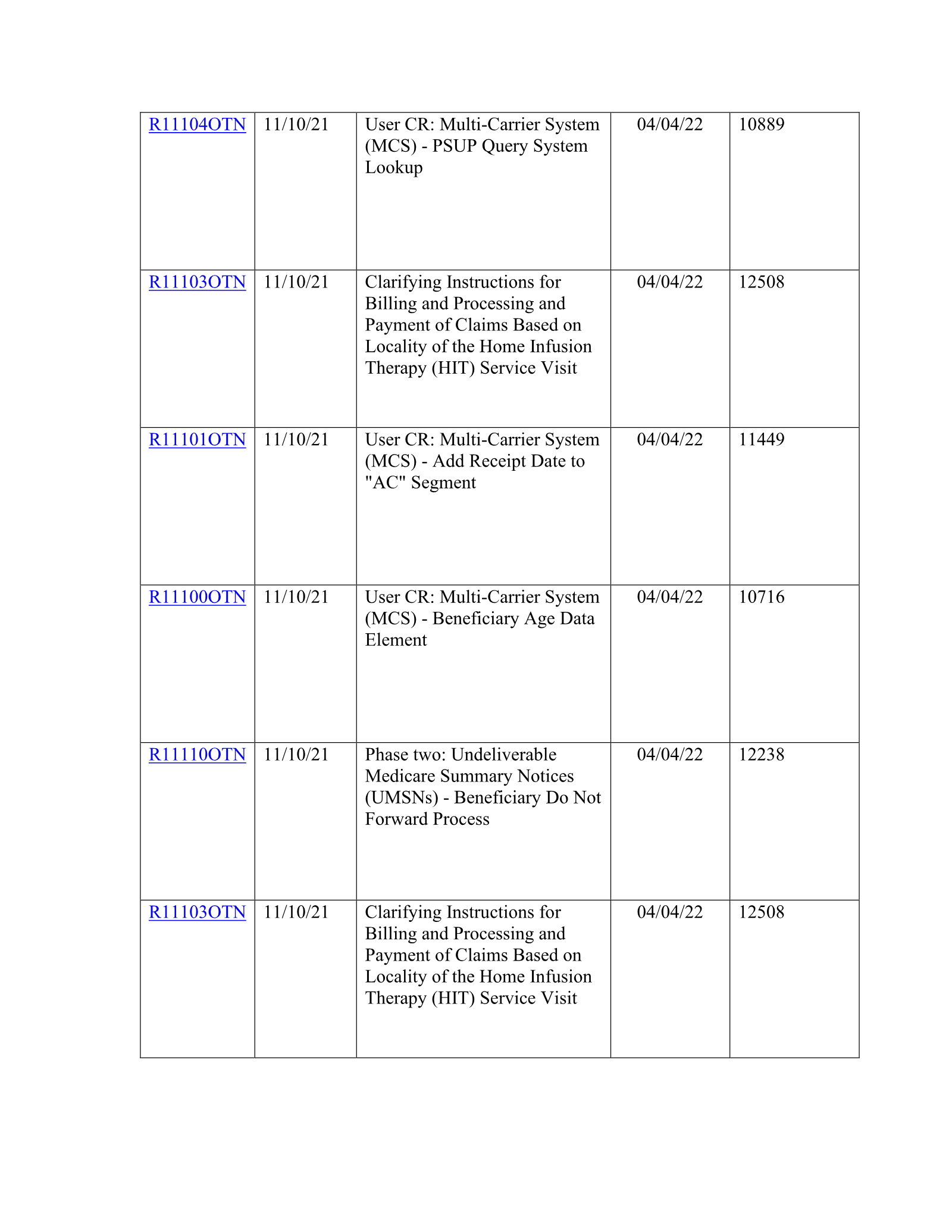 Complete printed PDF page 86