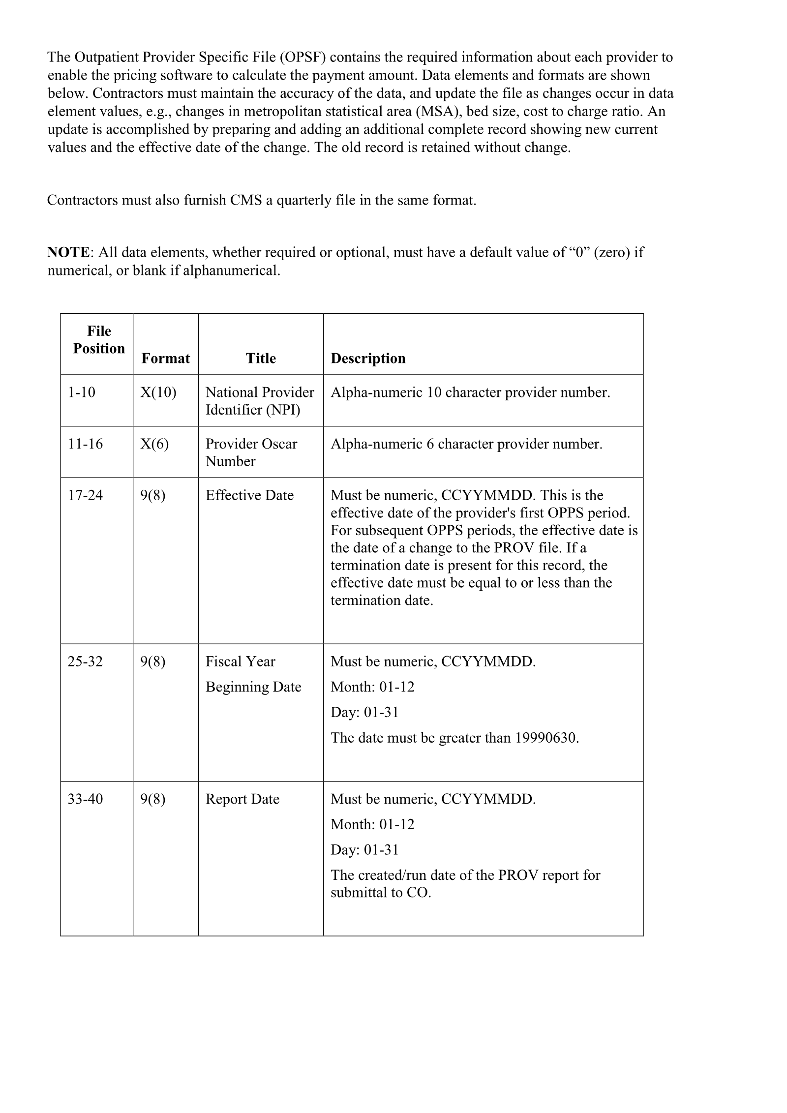 Complete printed PDF page 65