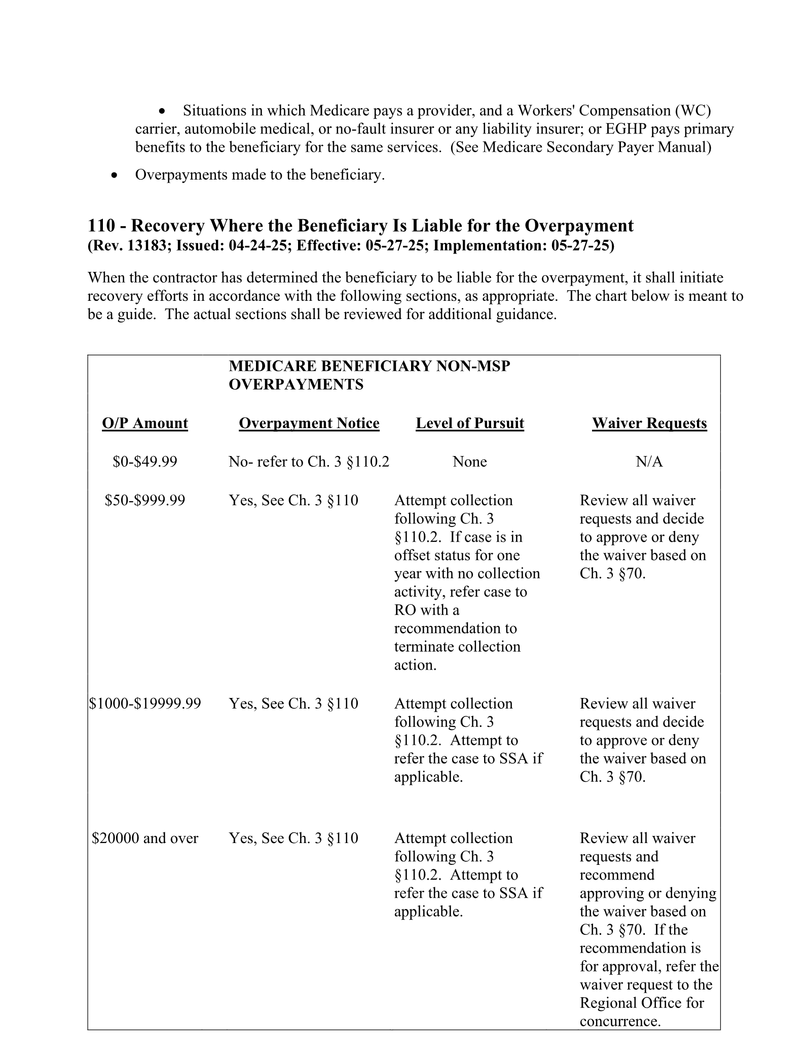 Complete printed PDF page 24