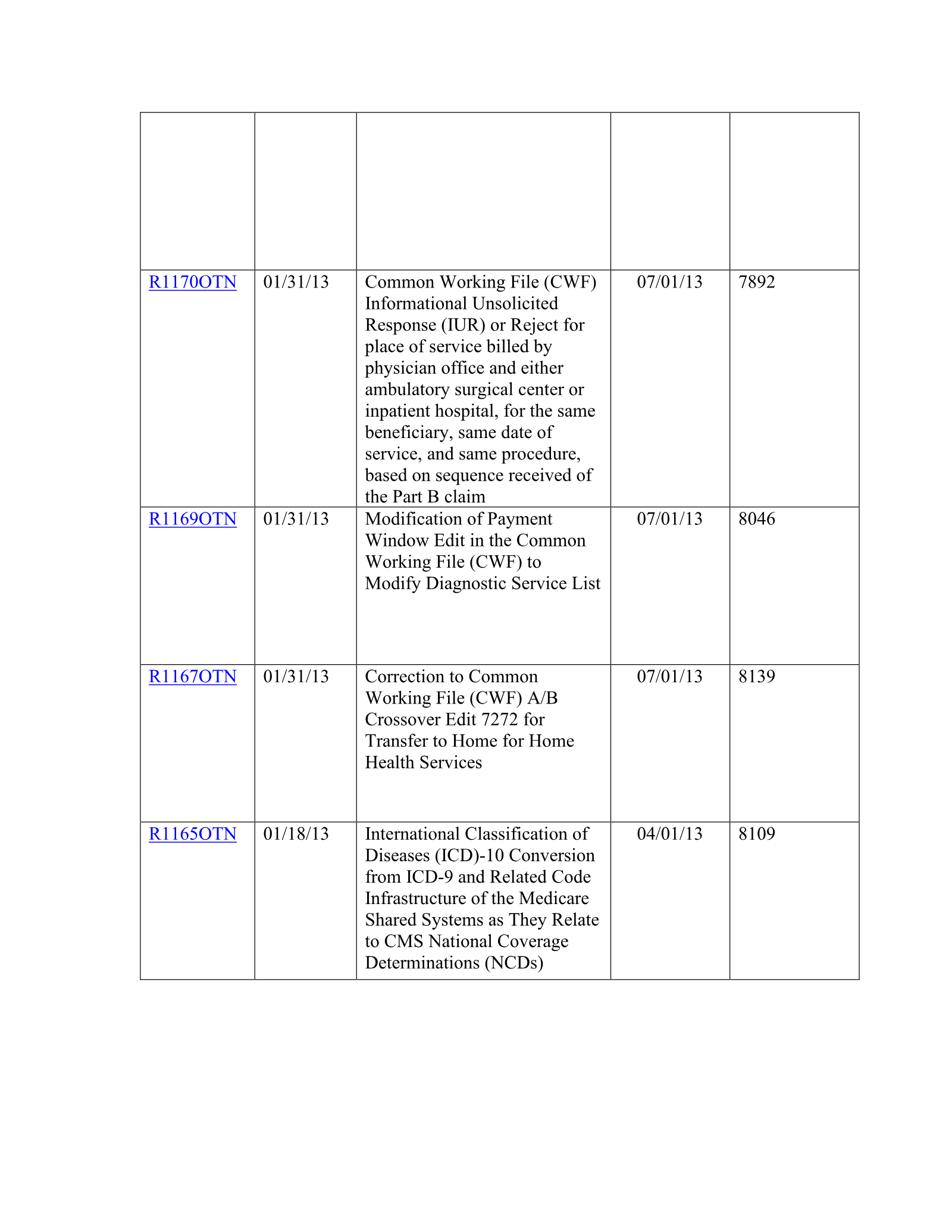Complete printed PDF page 281