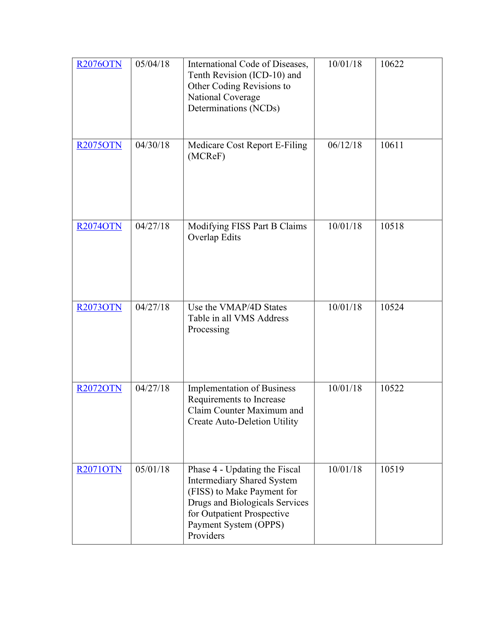 Complete printed PDF page 172