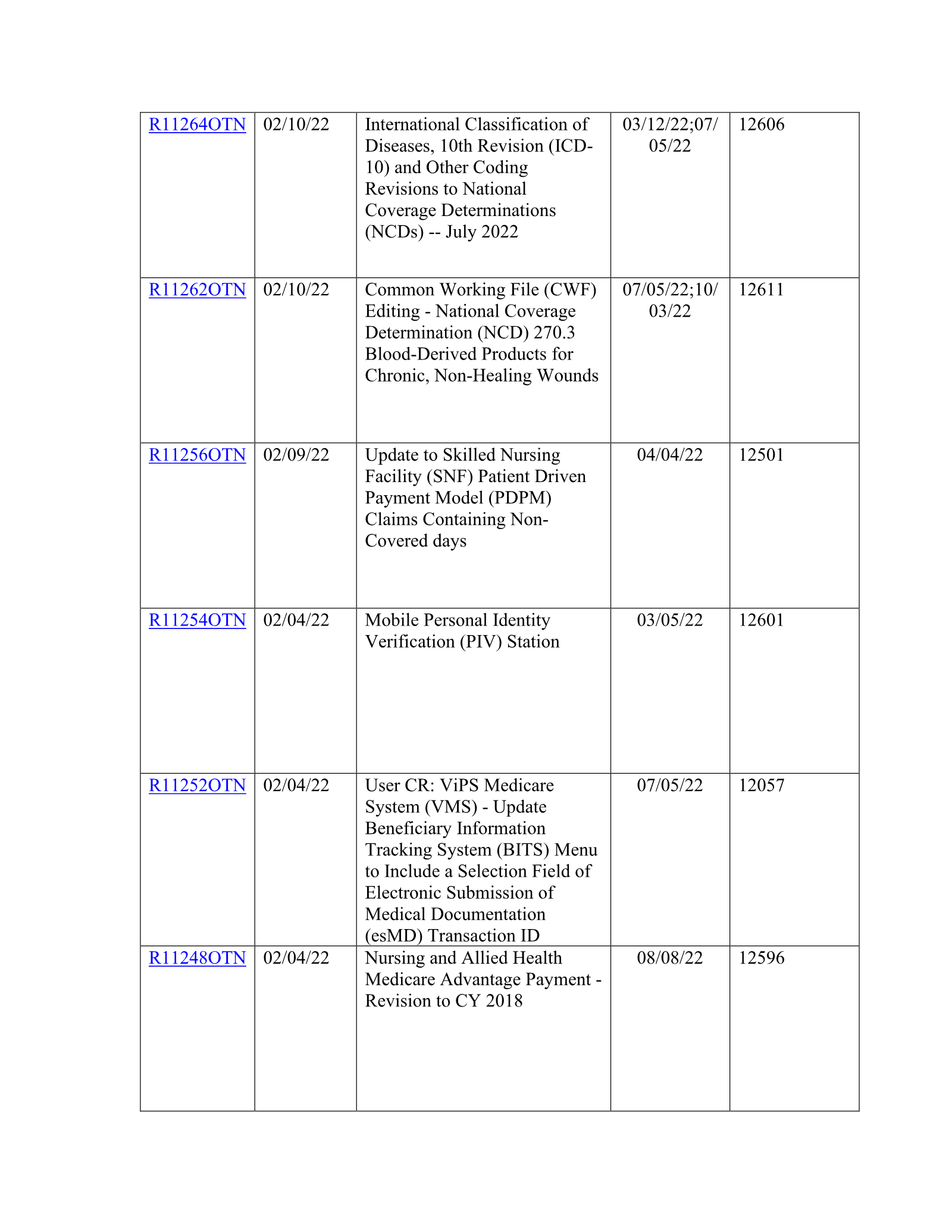 Complete printed PDF page 79