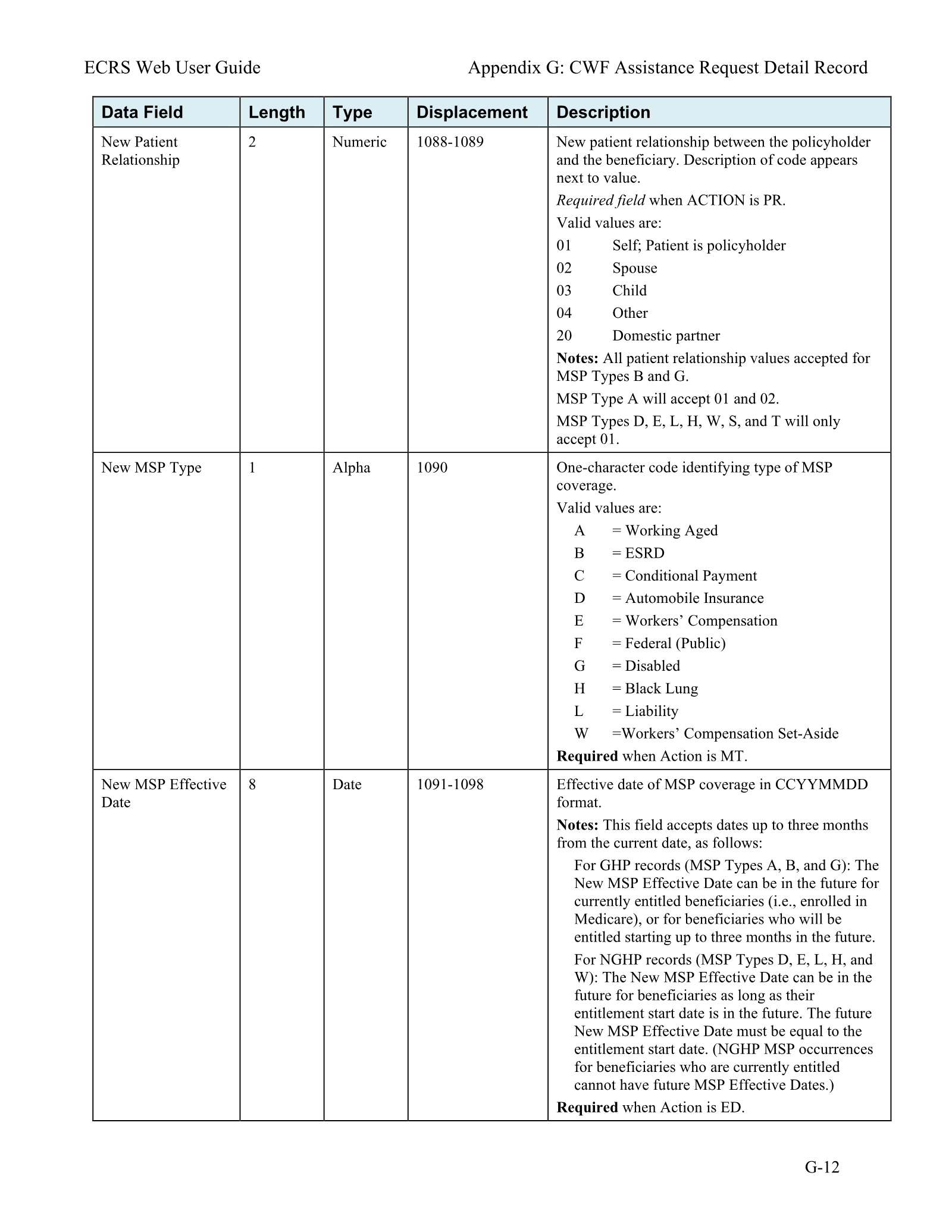 Complete printed PDF page 183