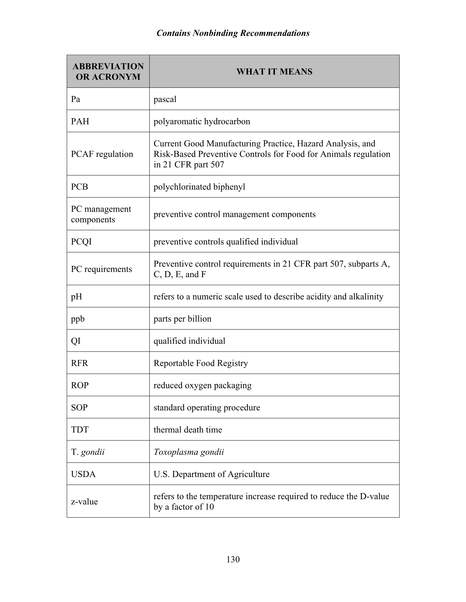 Complete printed PDF page 136