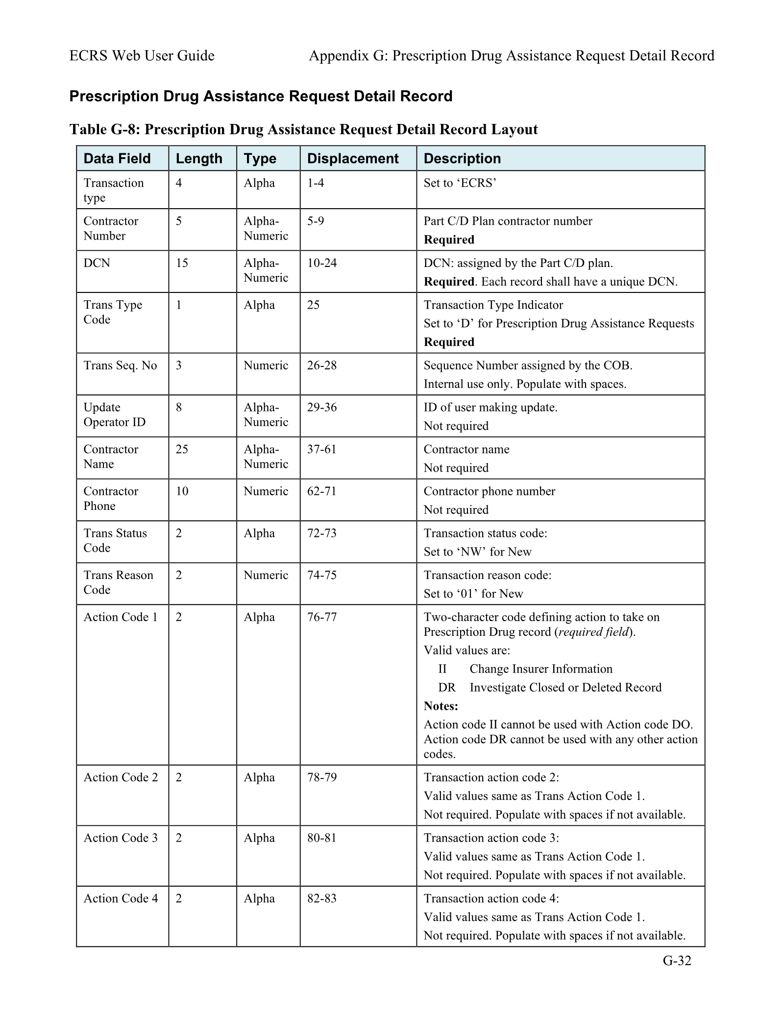 Complete printed PDF page 203