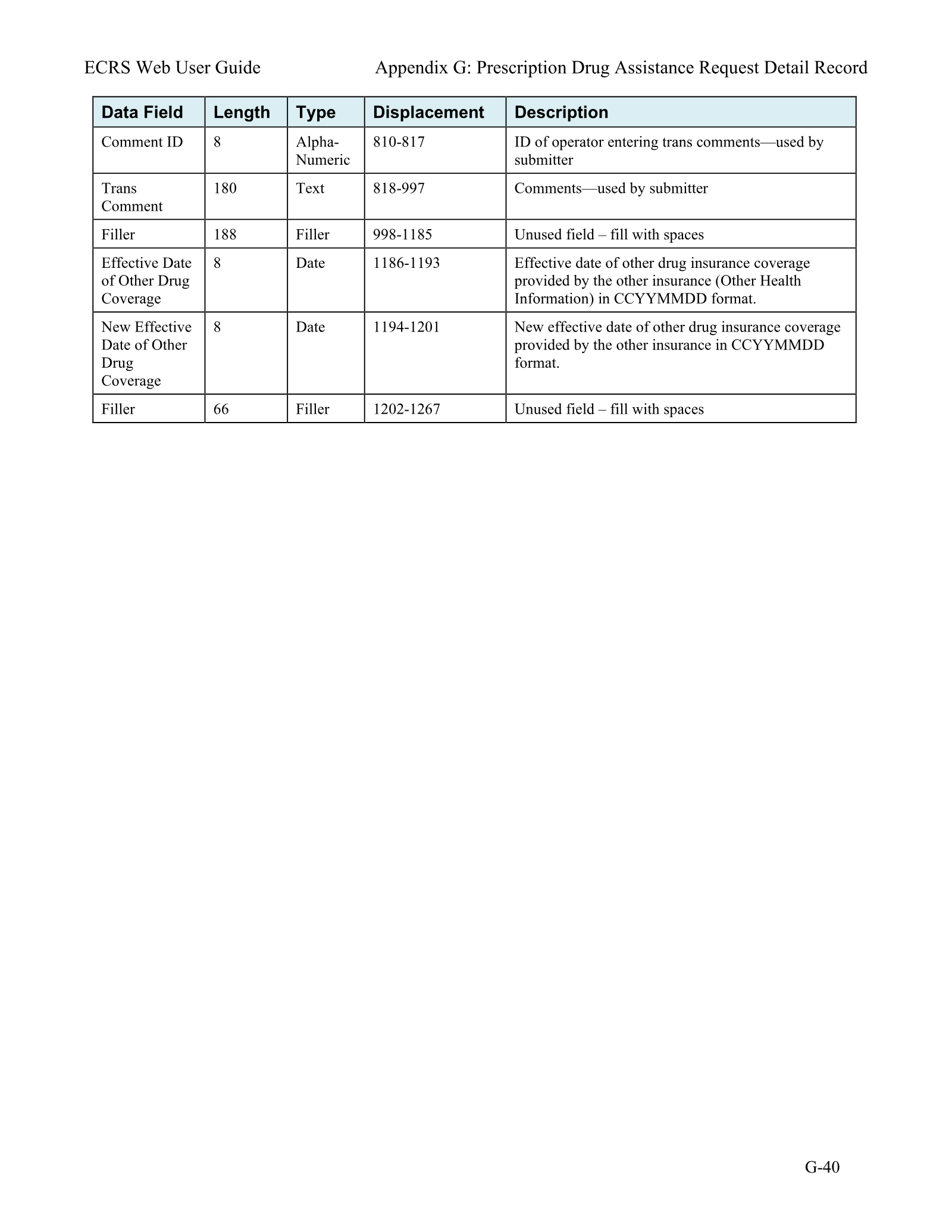 Complete printed PDF page 211