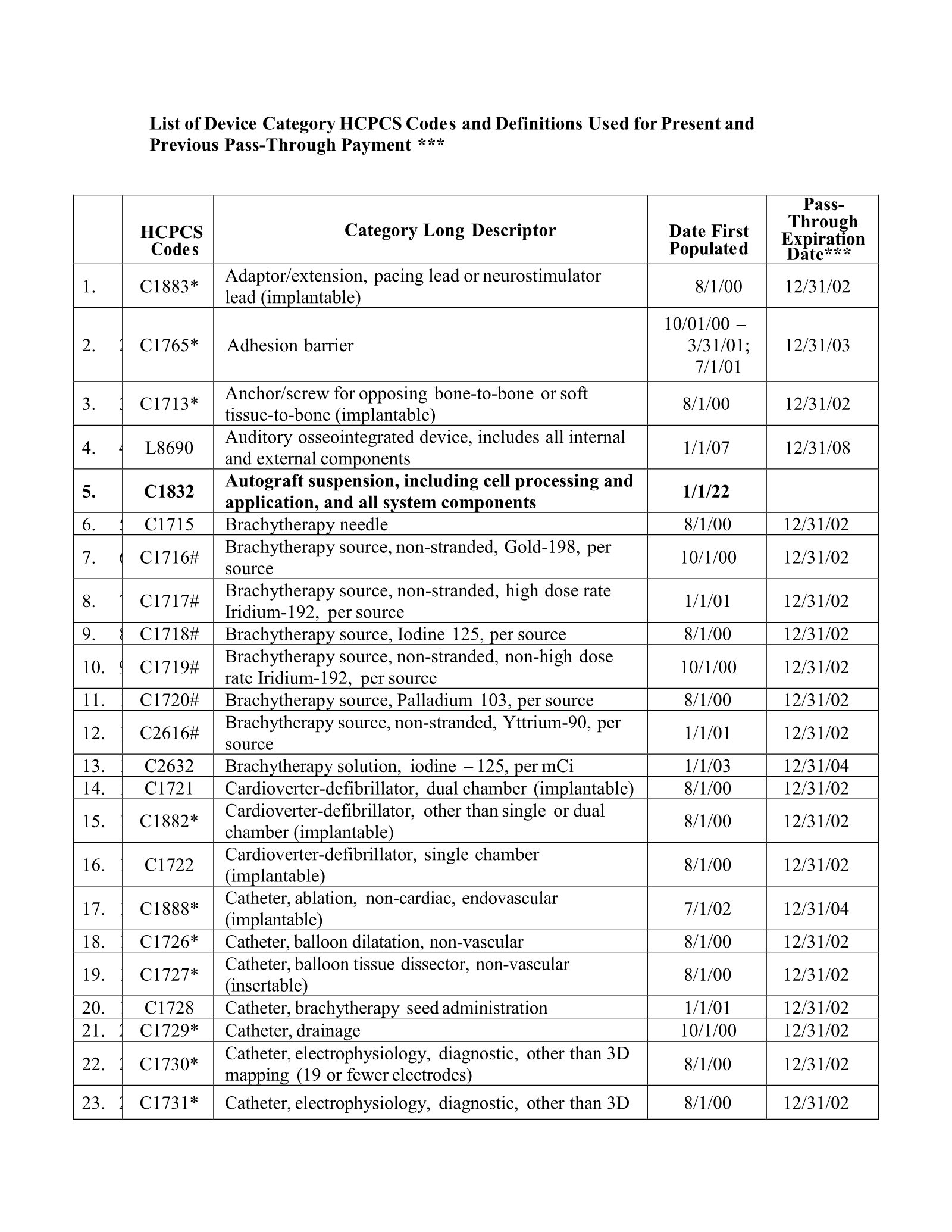 Complete printed PDF page 83