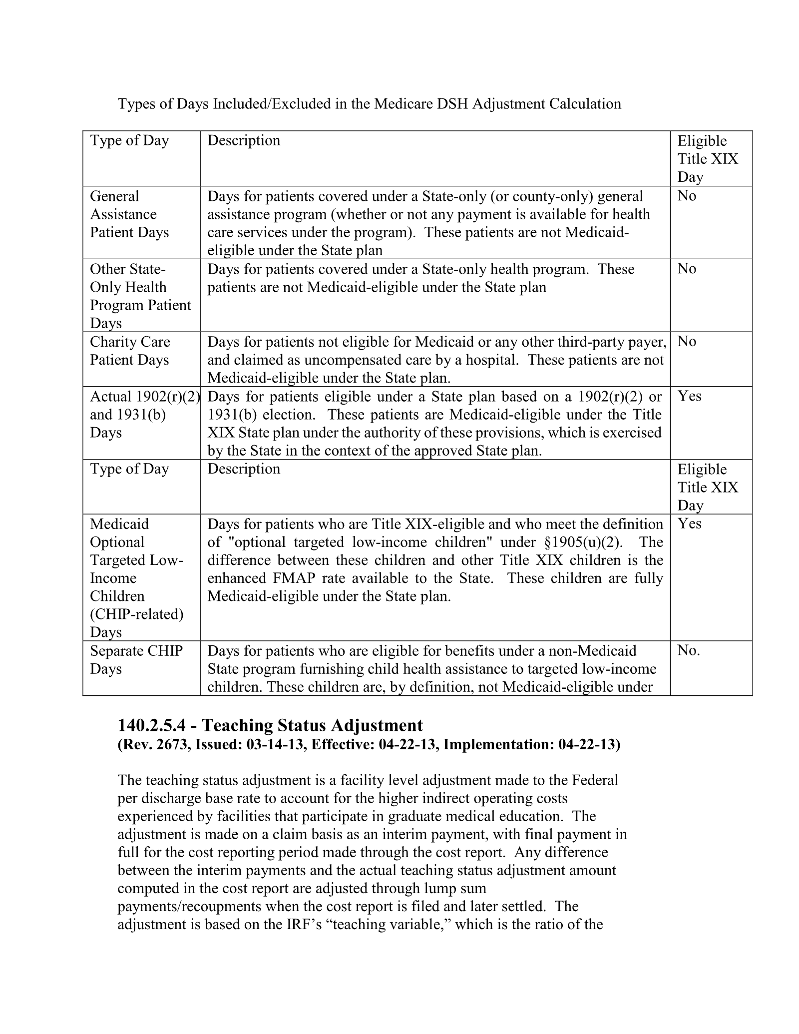 Complete printed PDF page 220
