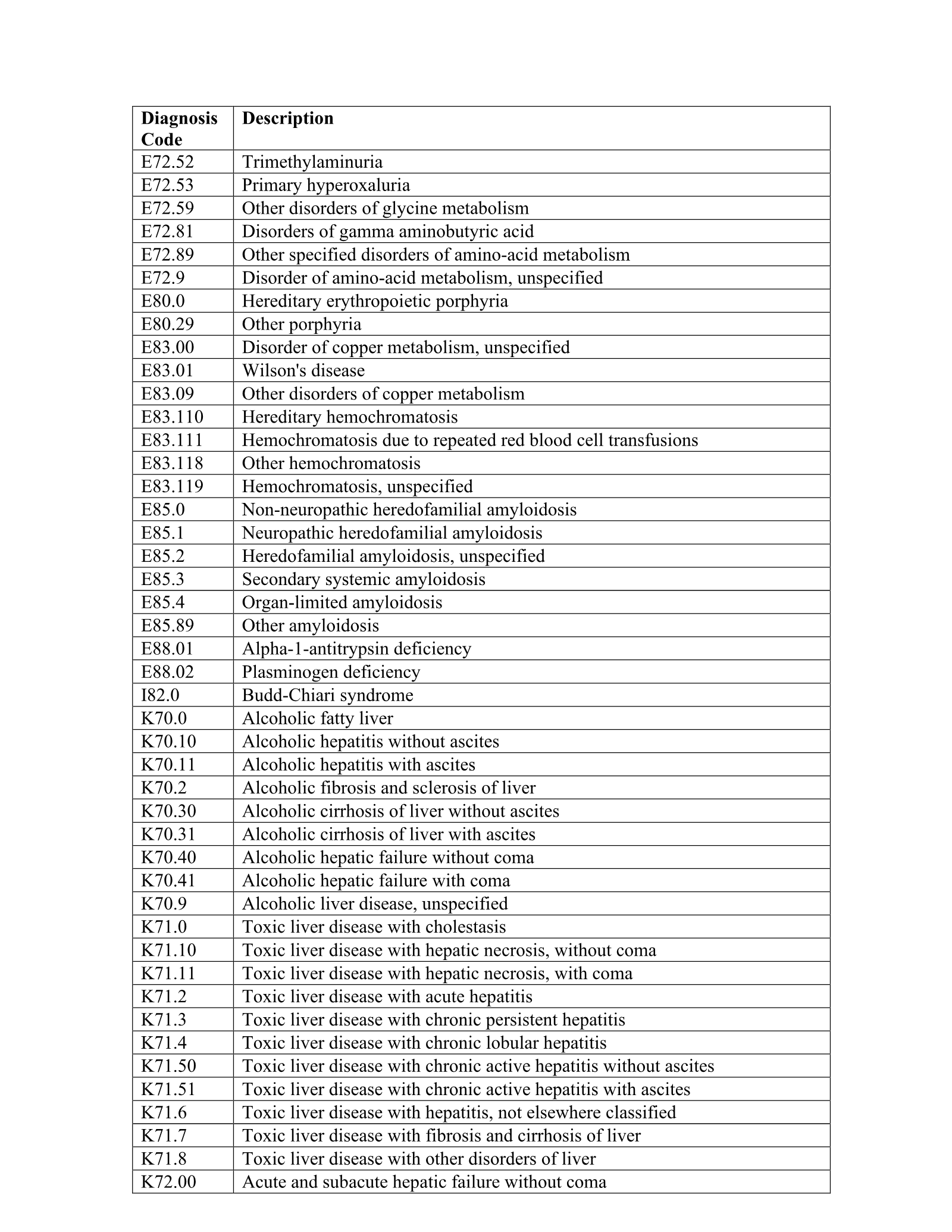 Complete printed PDF page 159