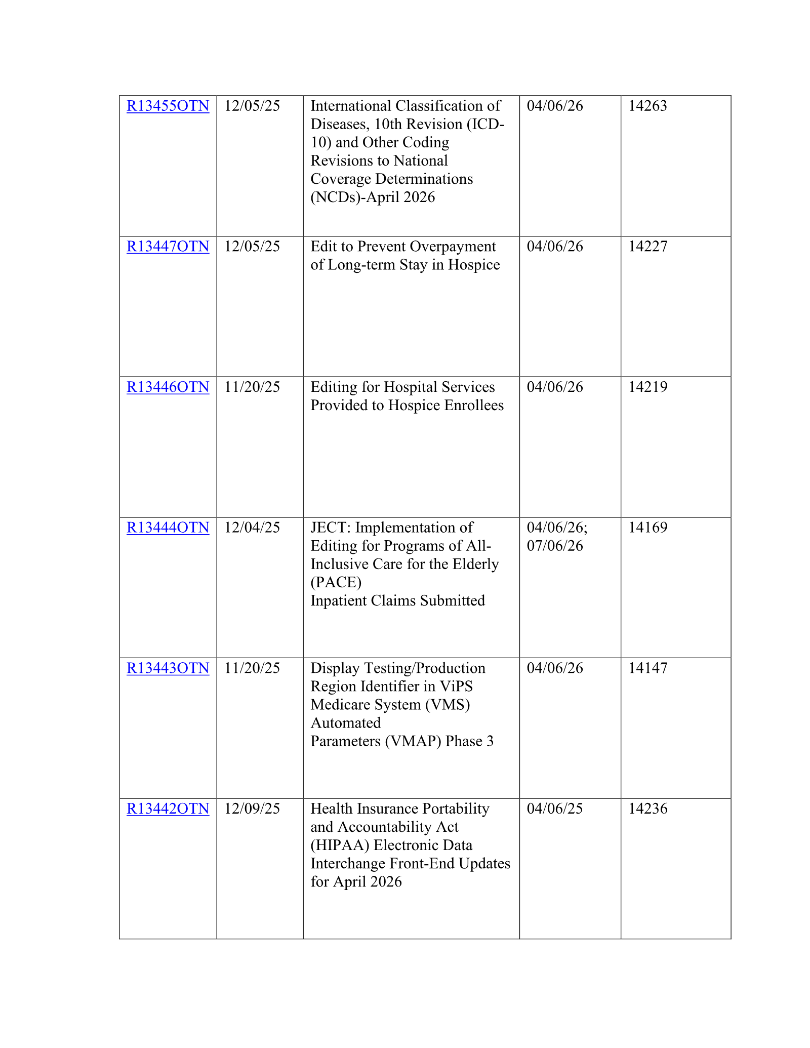 Complete printed PDF page 11