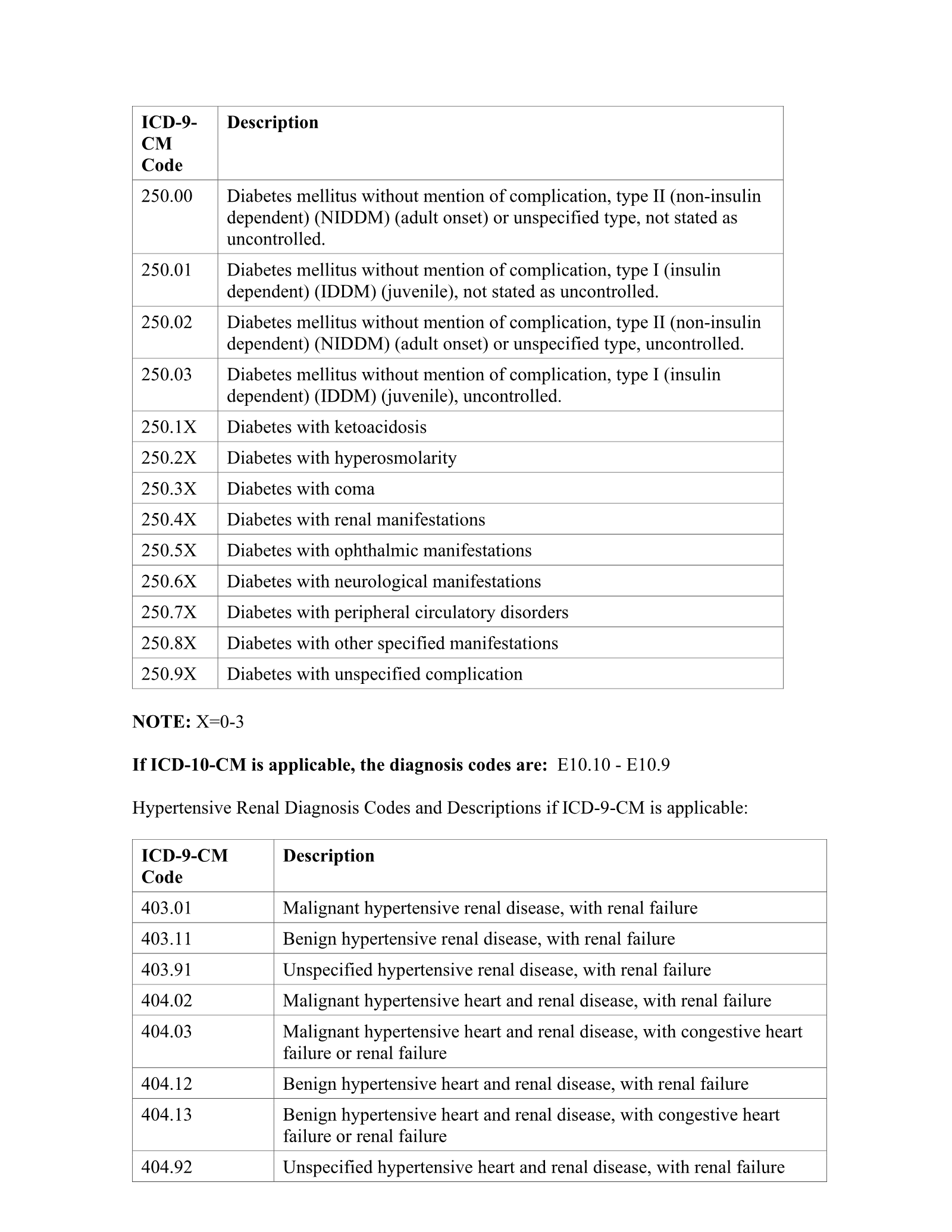 Complete printed PDF page 164