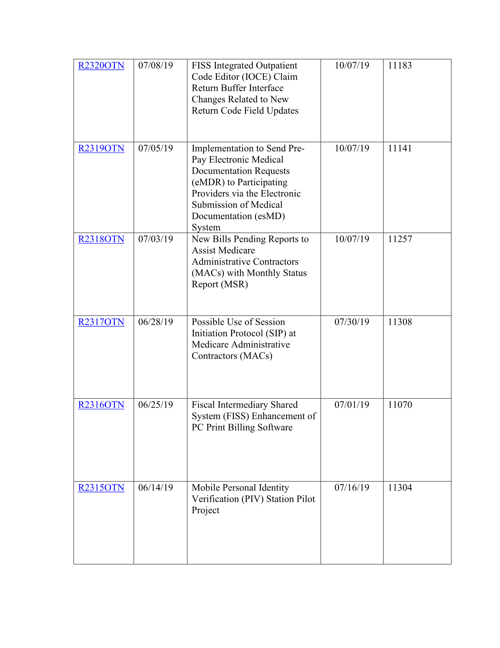 Complete printed PDF page 138