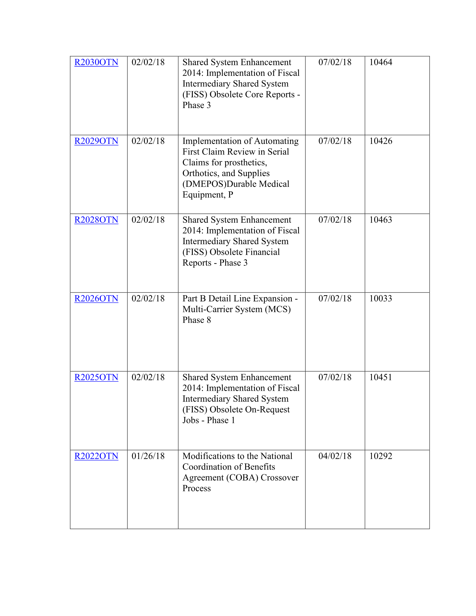 Complete printed PDF page 178