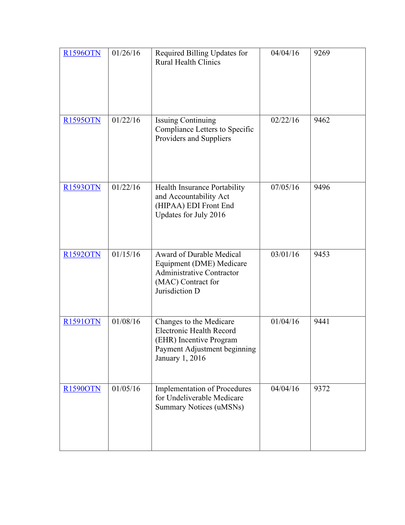 Complete printed PDF page 230