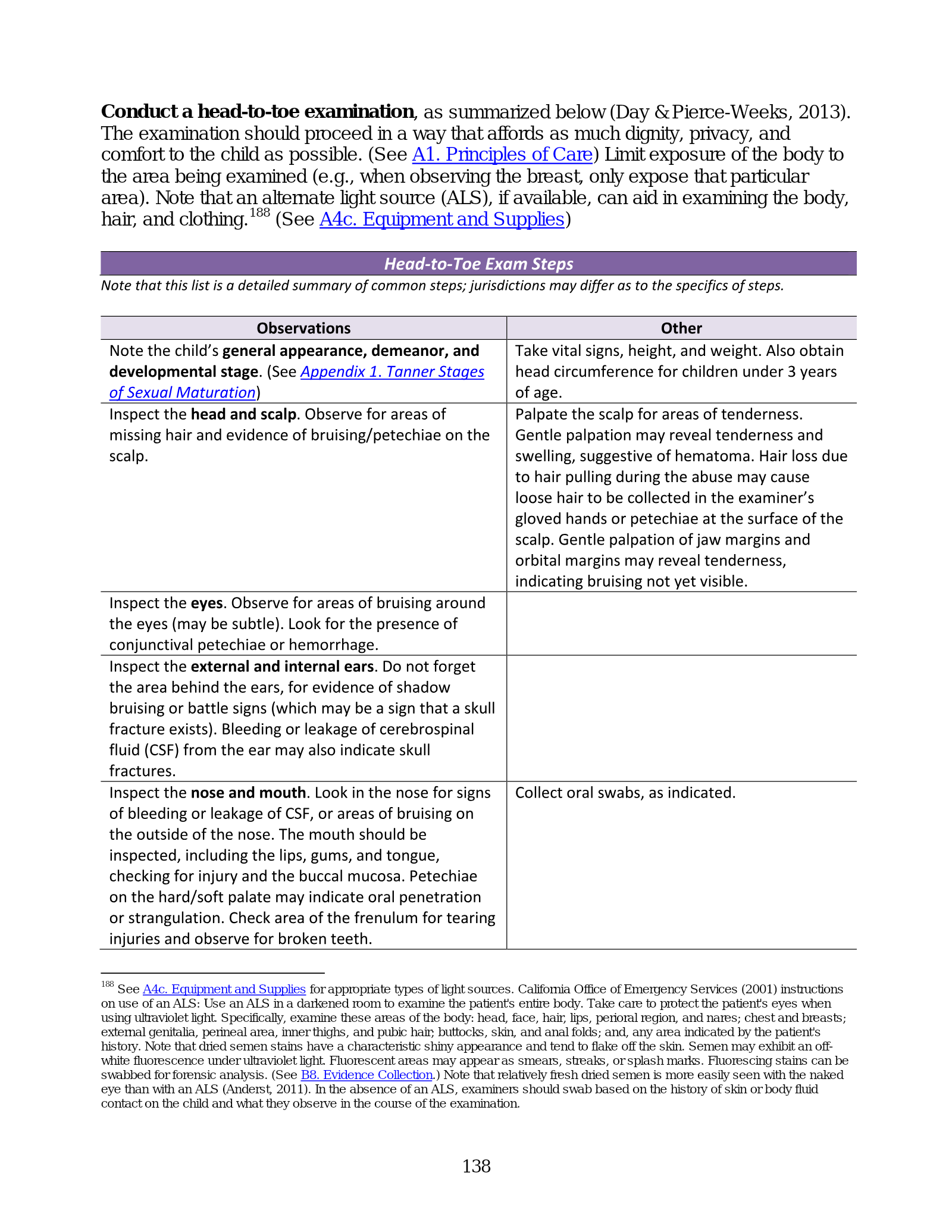 Complete printed PDF page 144