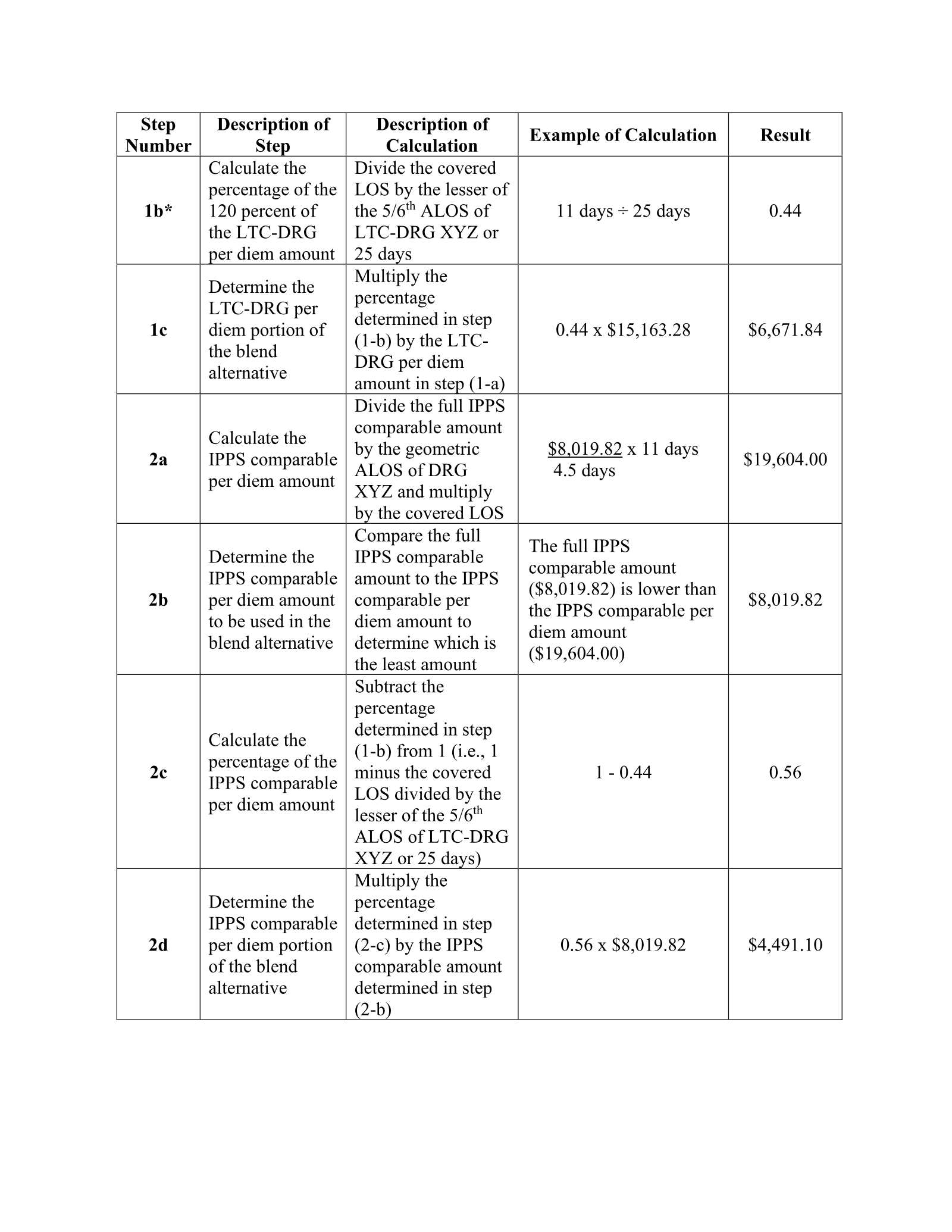 Complete printed PDF page 252