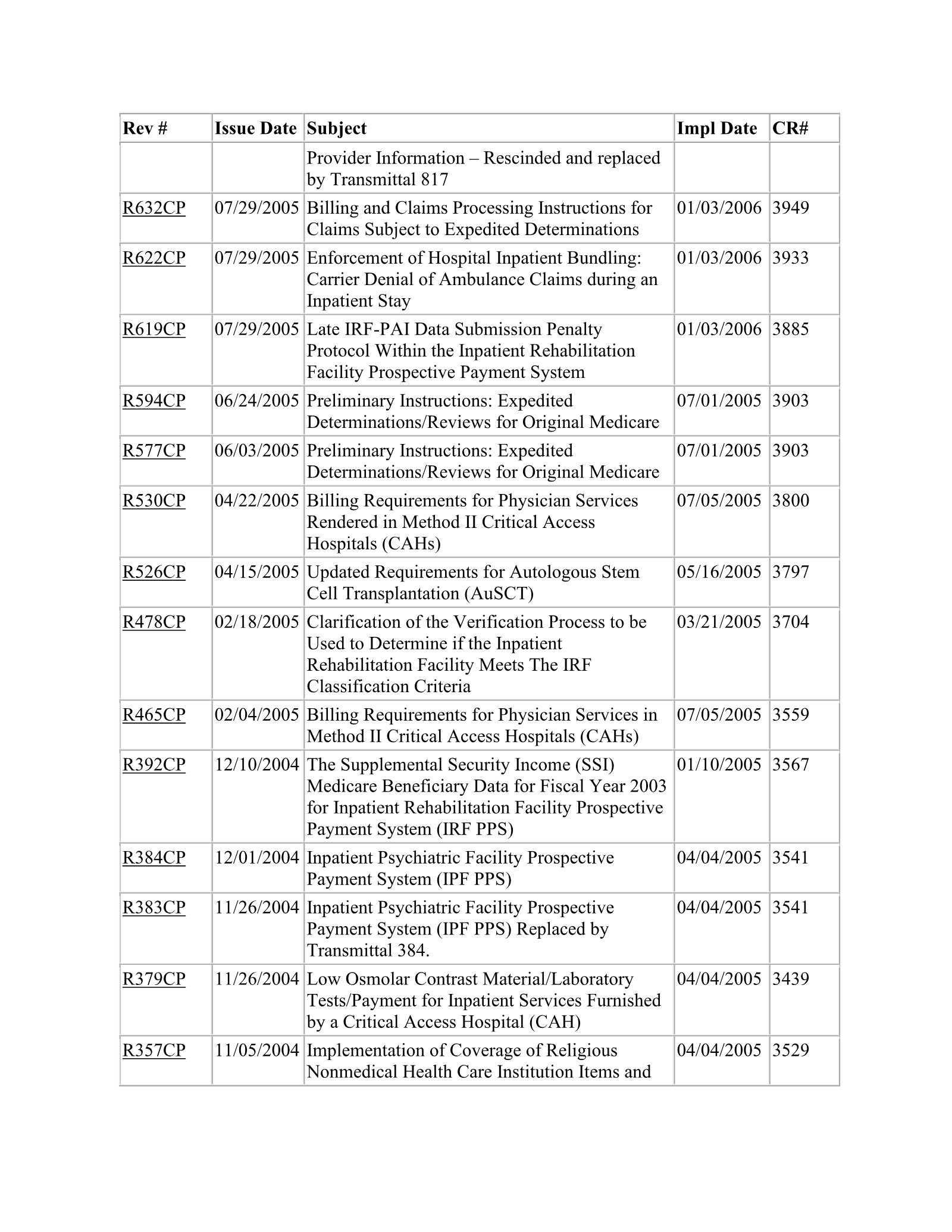 Complete printed PDF page 407