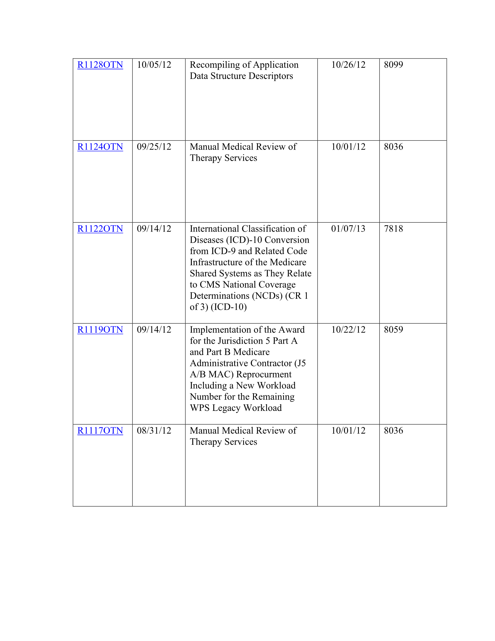 Complete printed PDF page 287