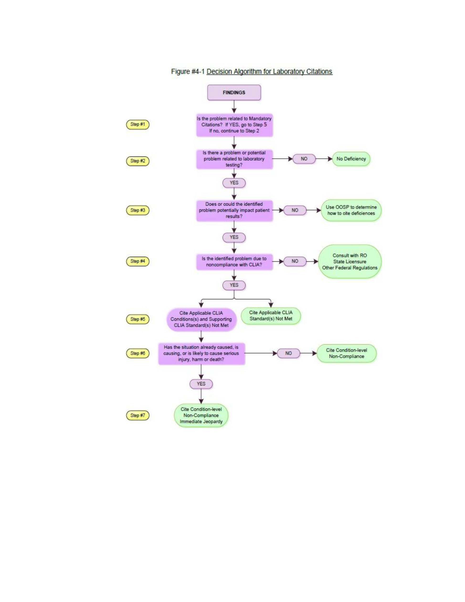 Complete printed PDF page 85