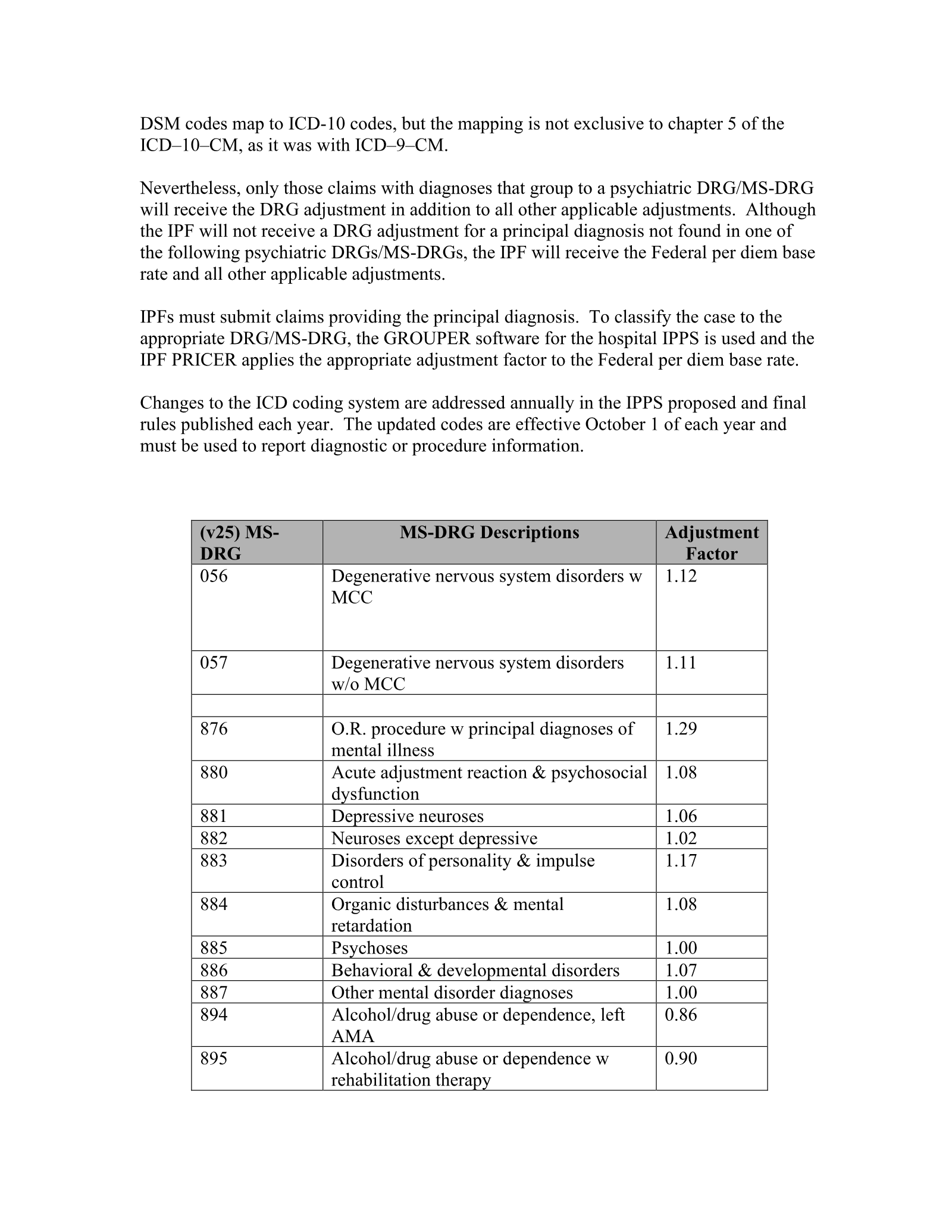 Complete printed PDF page 330
