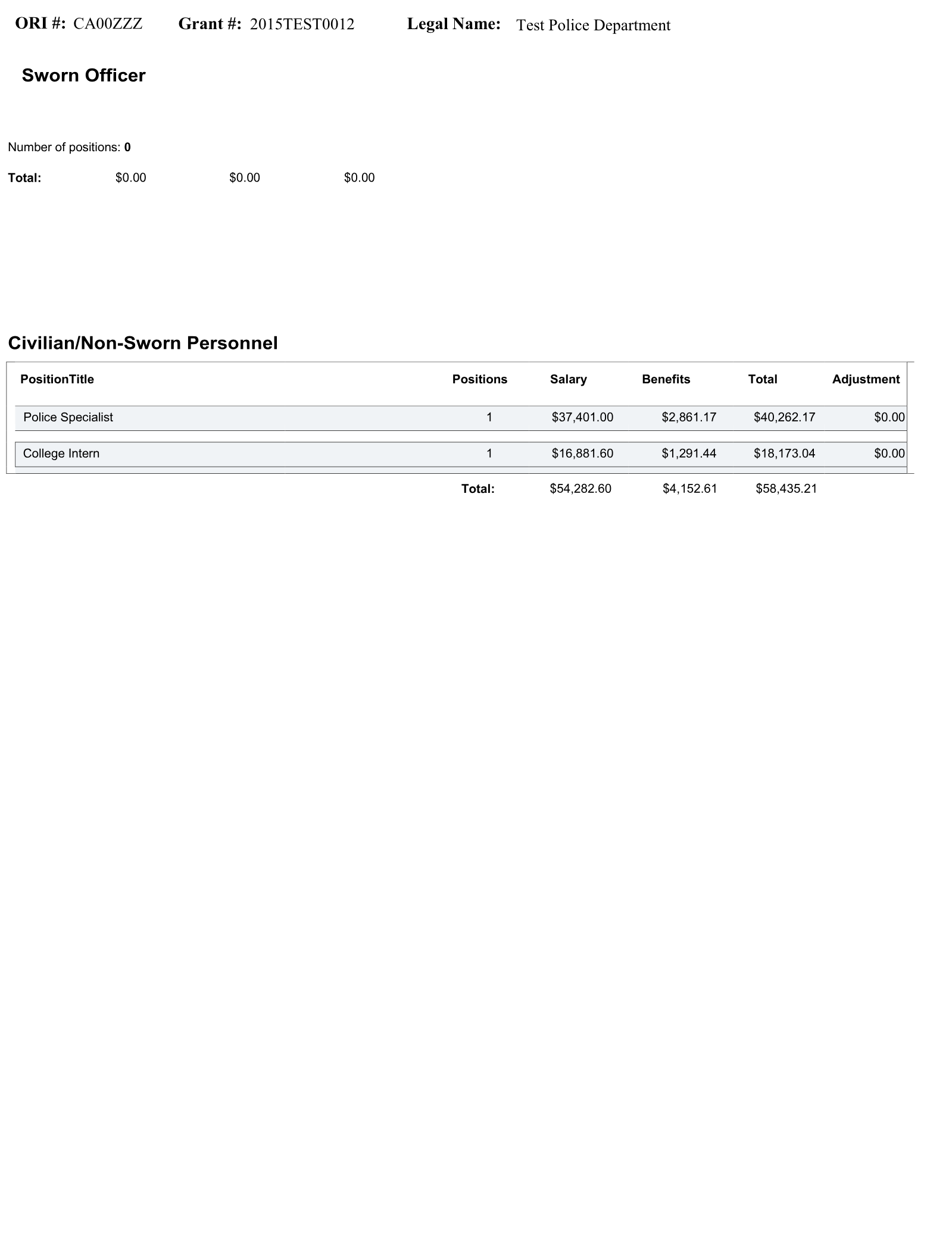 Complete printed PDF page 135