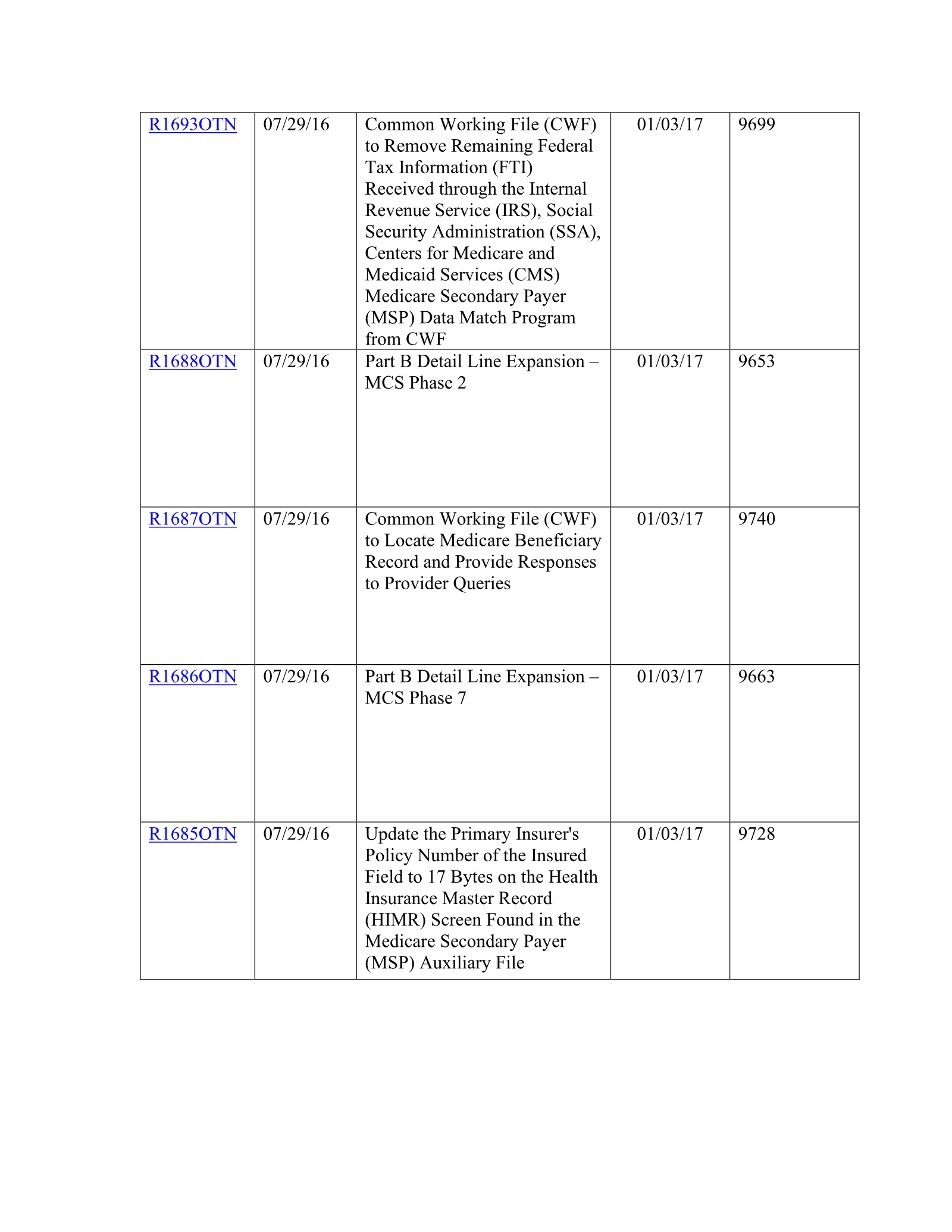 Complete printed PDF page 218
