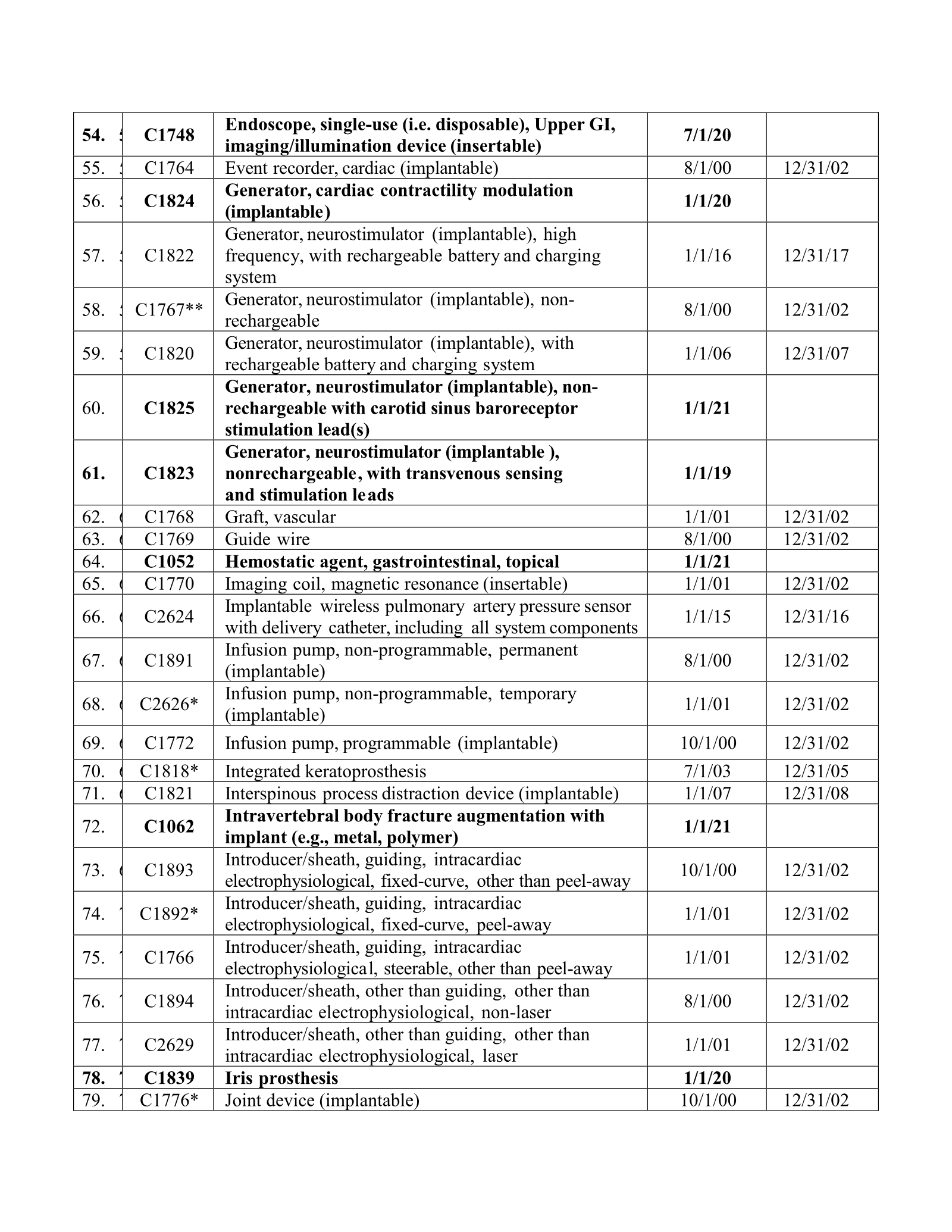 Complete printed PDF page 85