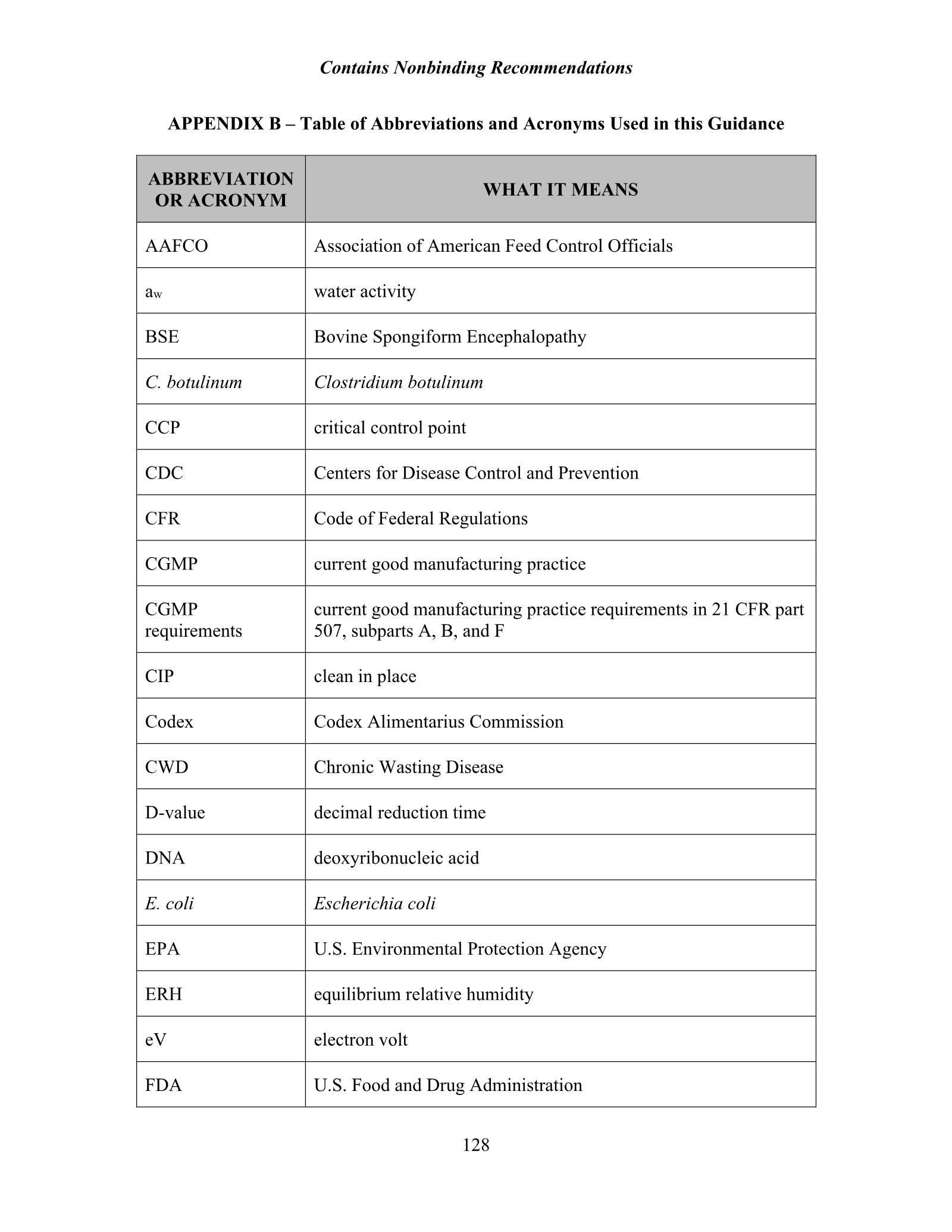 Complete printed PDF page 134