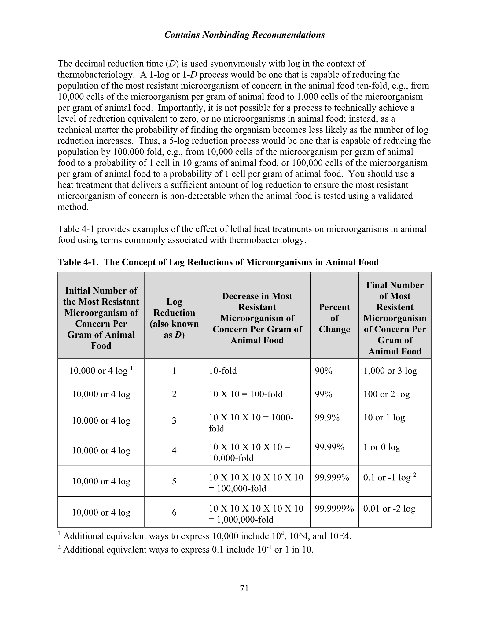 Complete printed PDF page 77