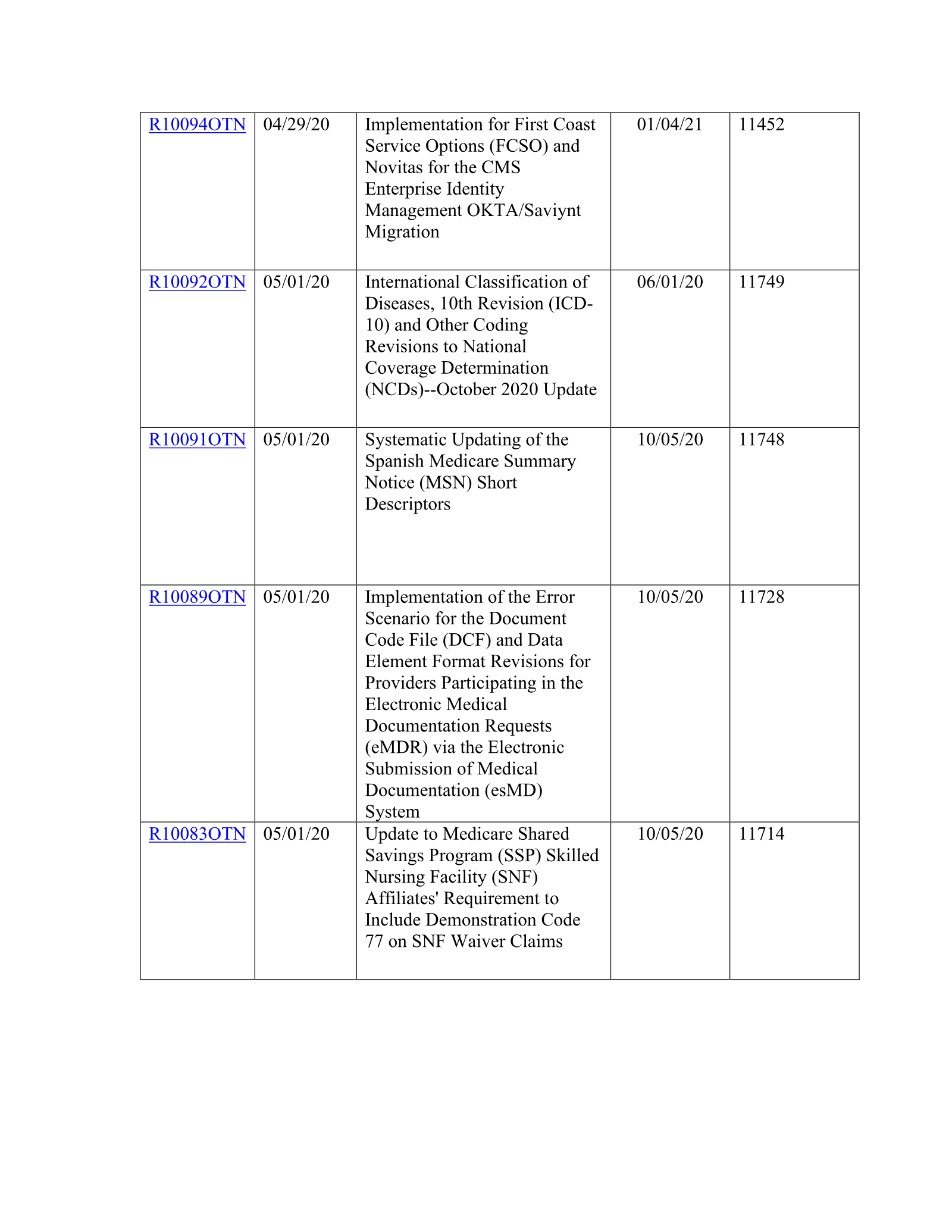 Complete printed PDF page 115