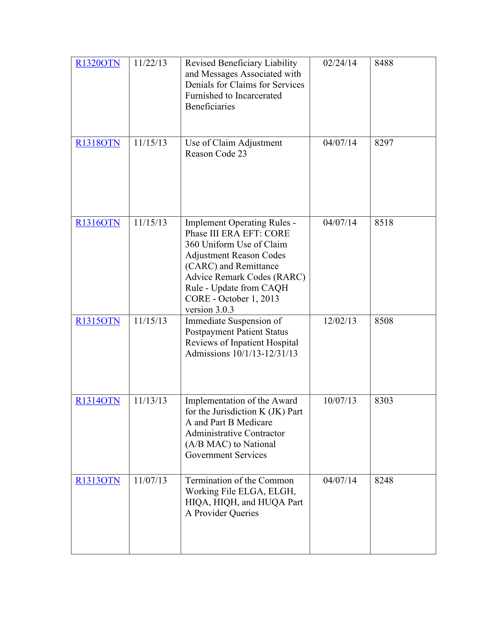 Complete printed PDF page 264
