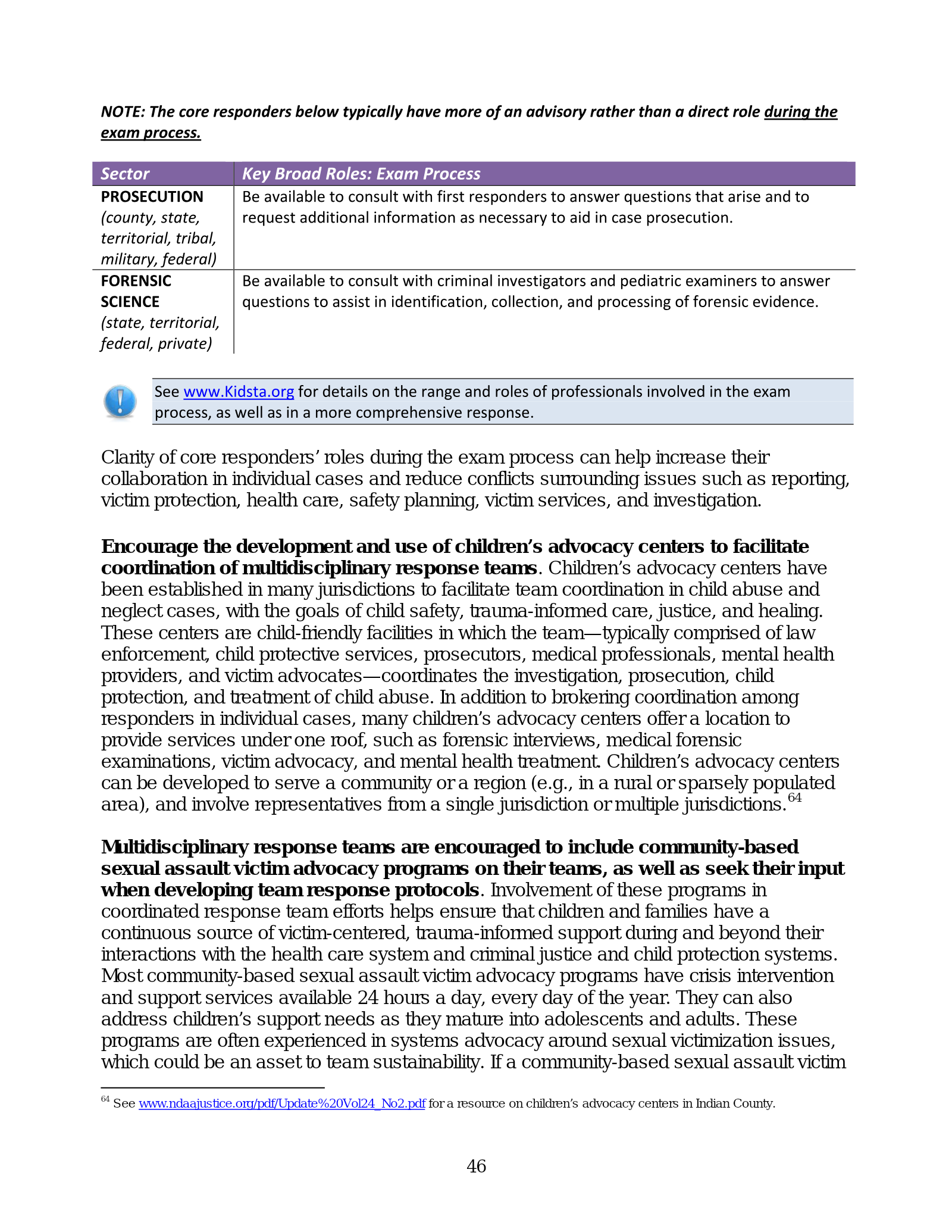 Complete printed PDF page 52