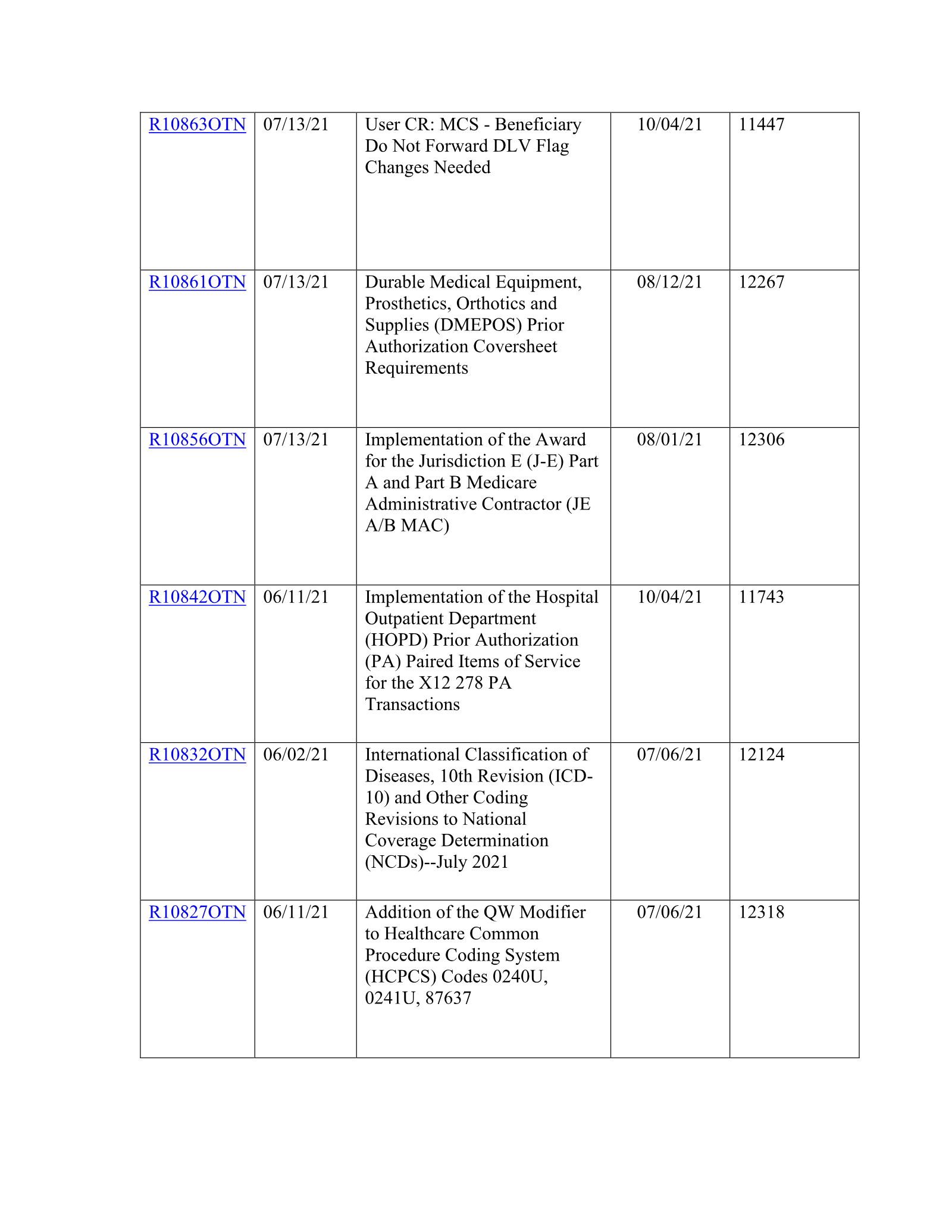 Complete printed PDF page 93