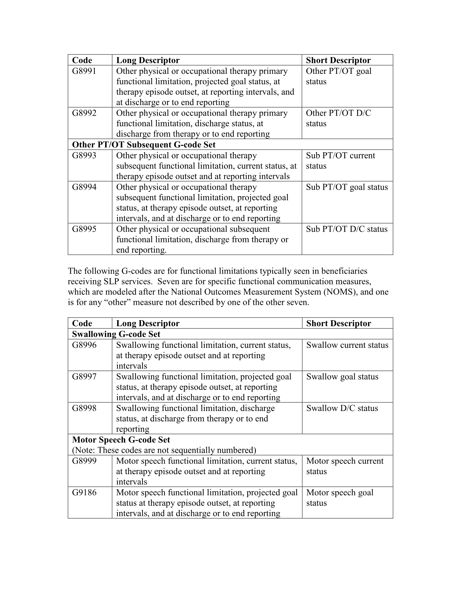 Complete printed PDF page 26