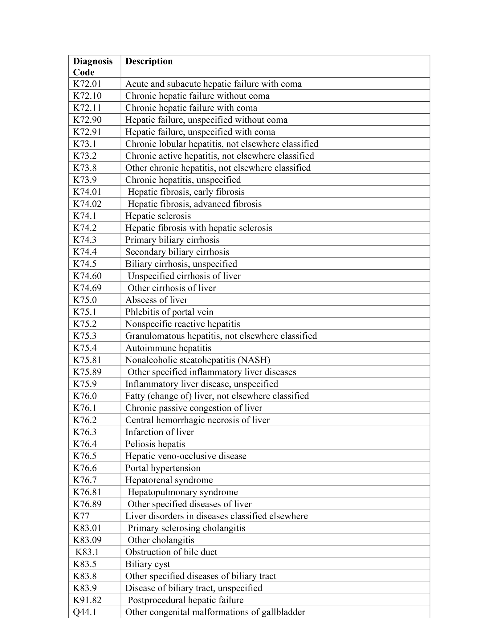 Complete printed PDF page 160