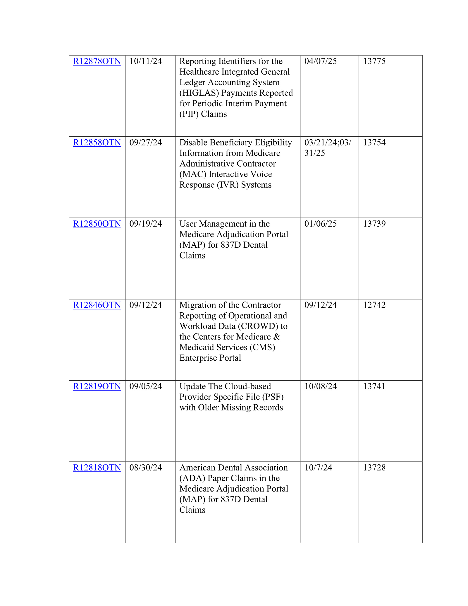Complete printed PDF page 27