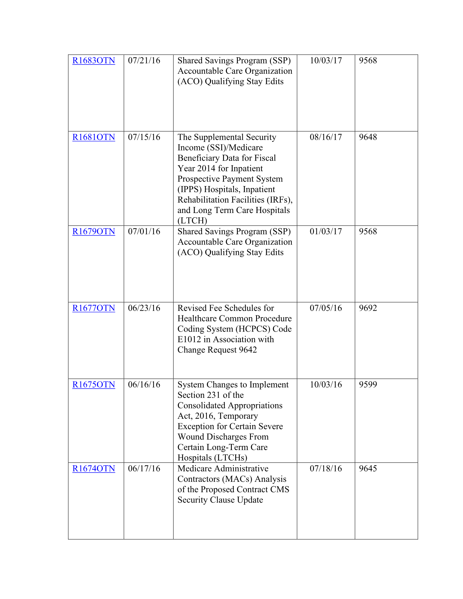Complete printed PDF page 219